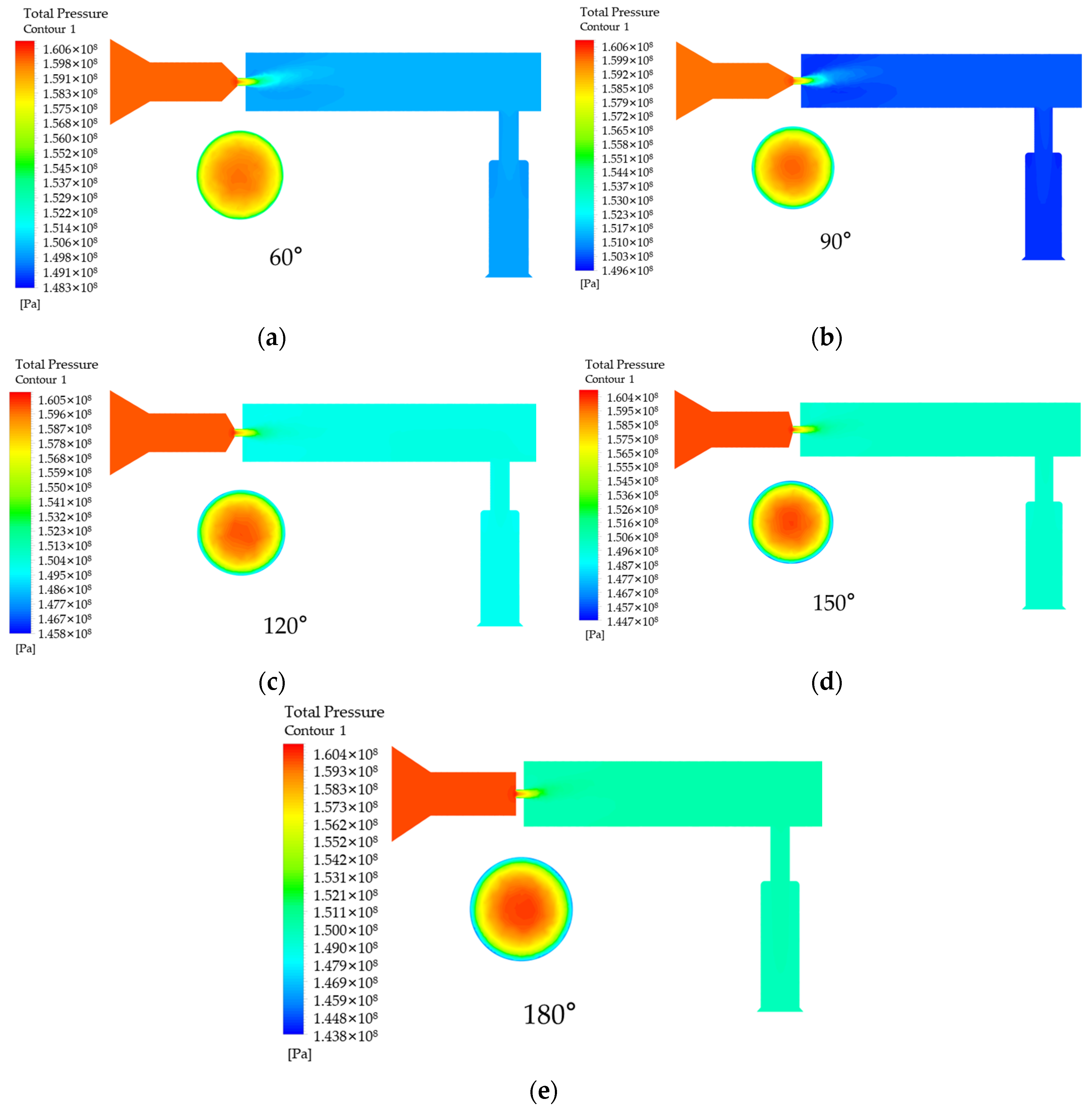 Processes 13 00343 g018