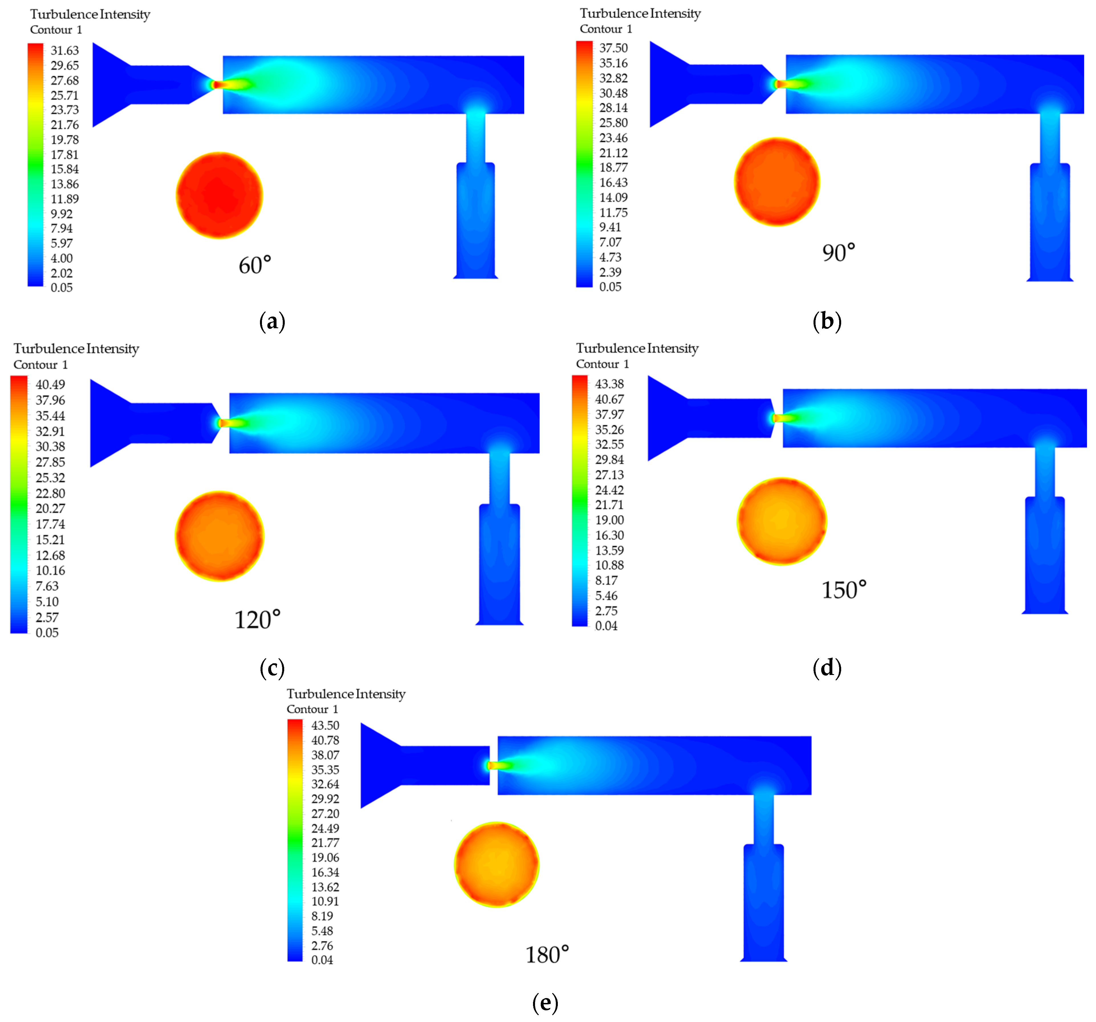 Processes 13 00343 g020