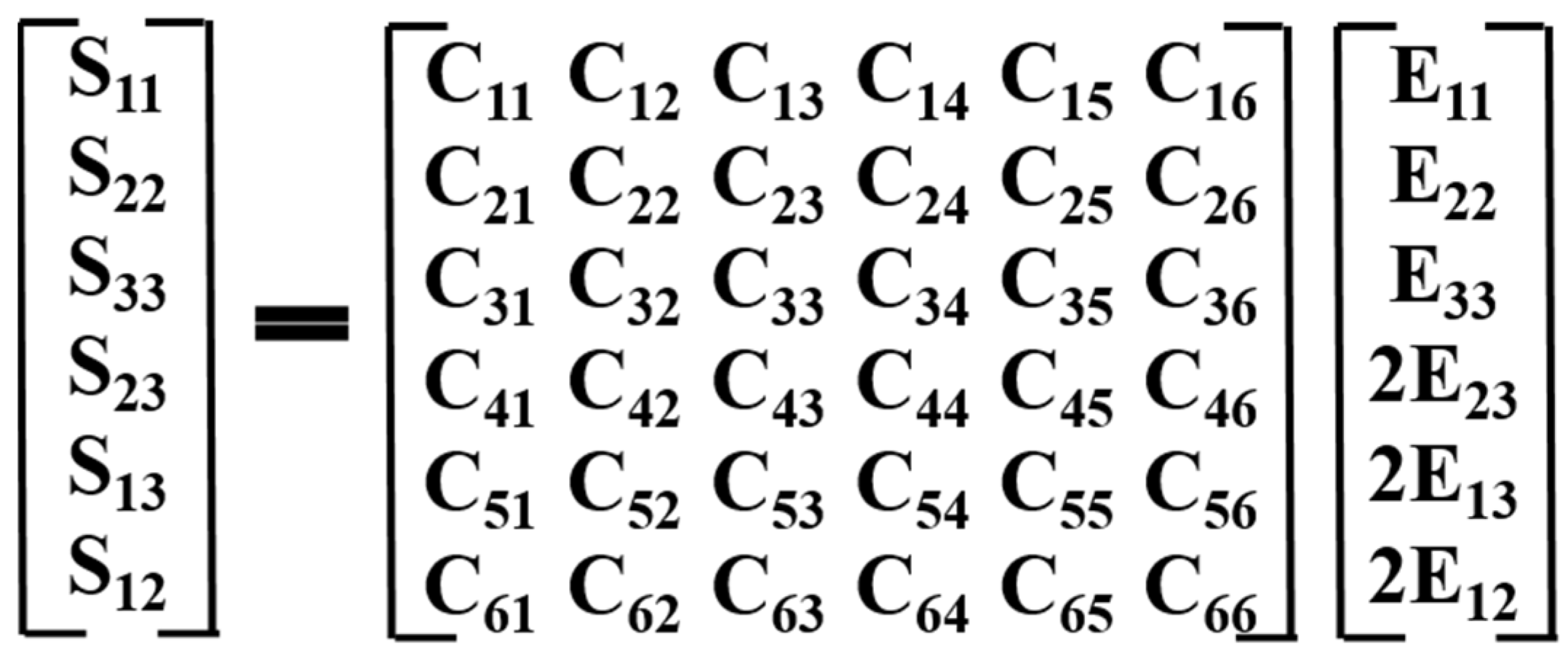 Processes 13 00344 g001