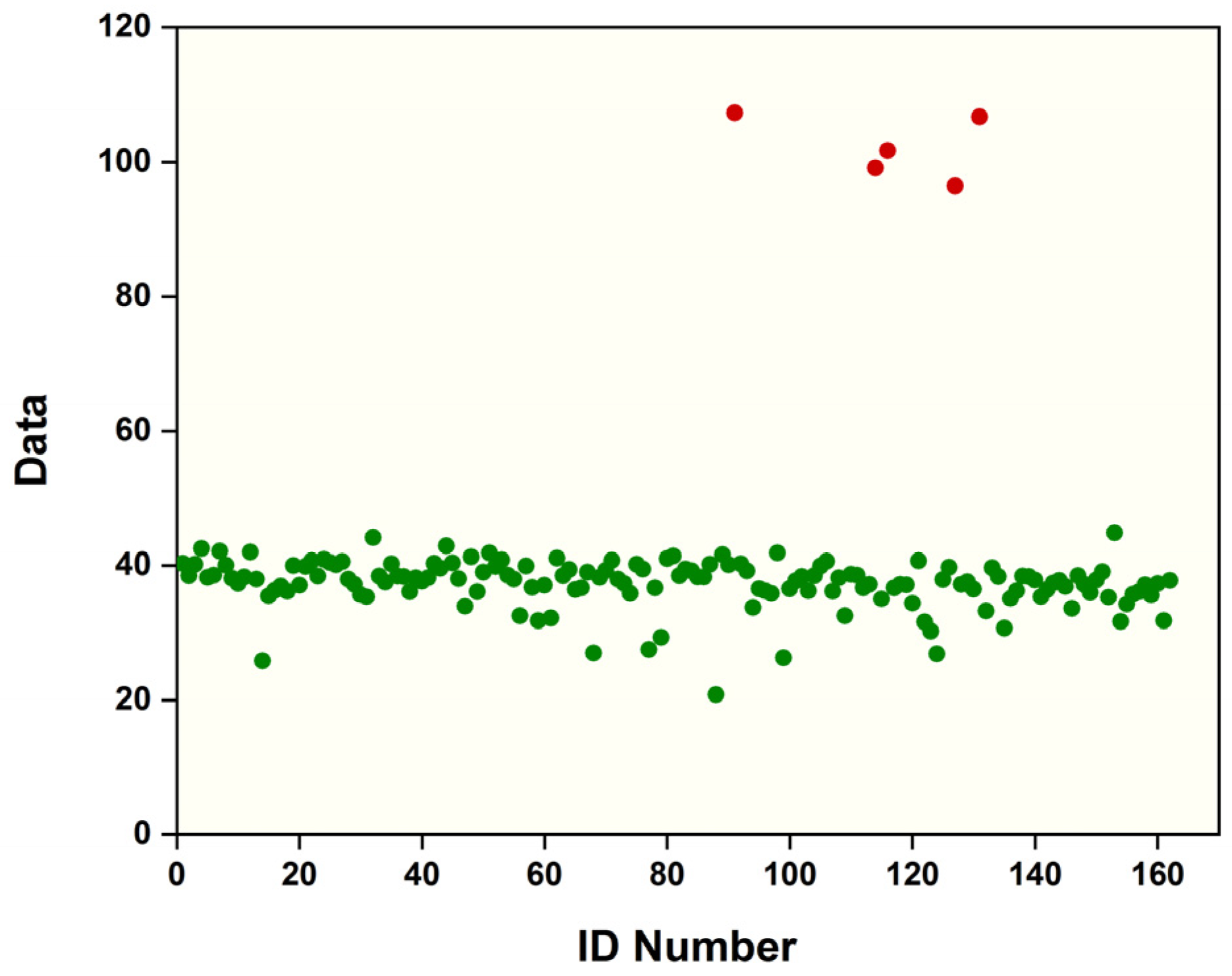 Processes 13 00344 g004