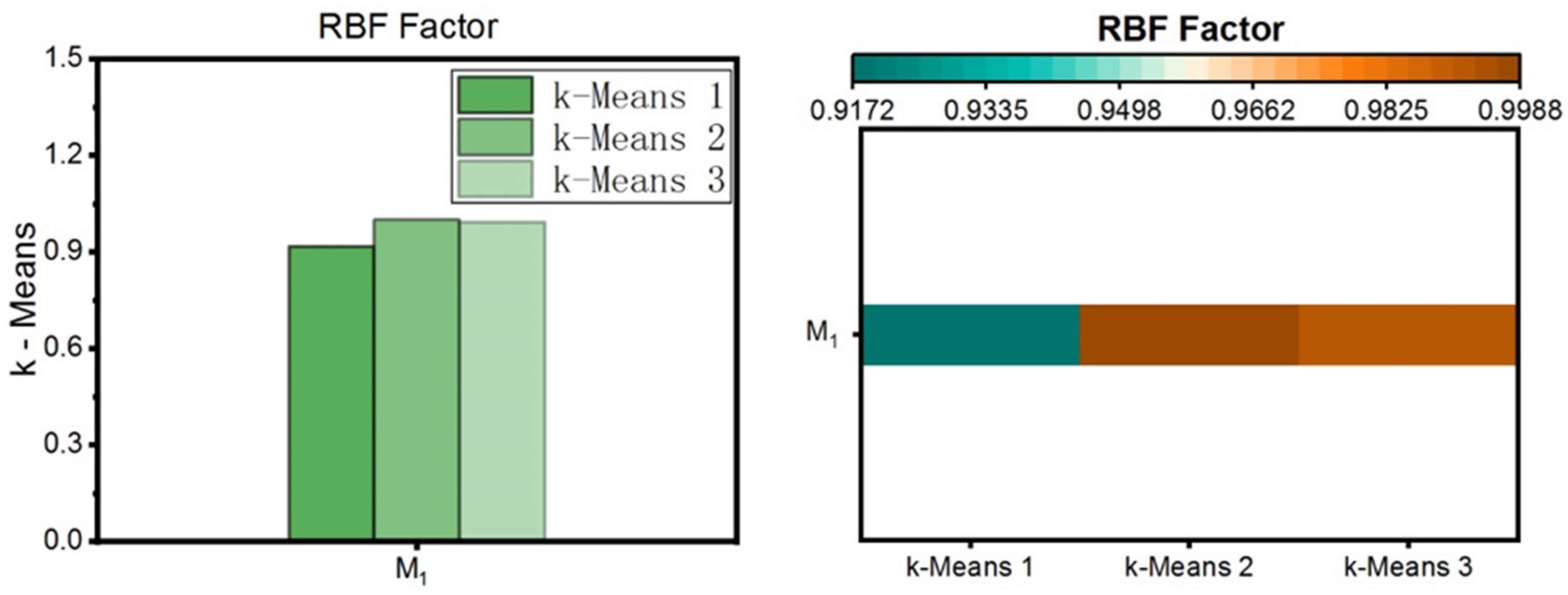 Processes 13 00344 g010