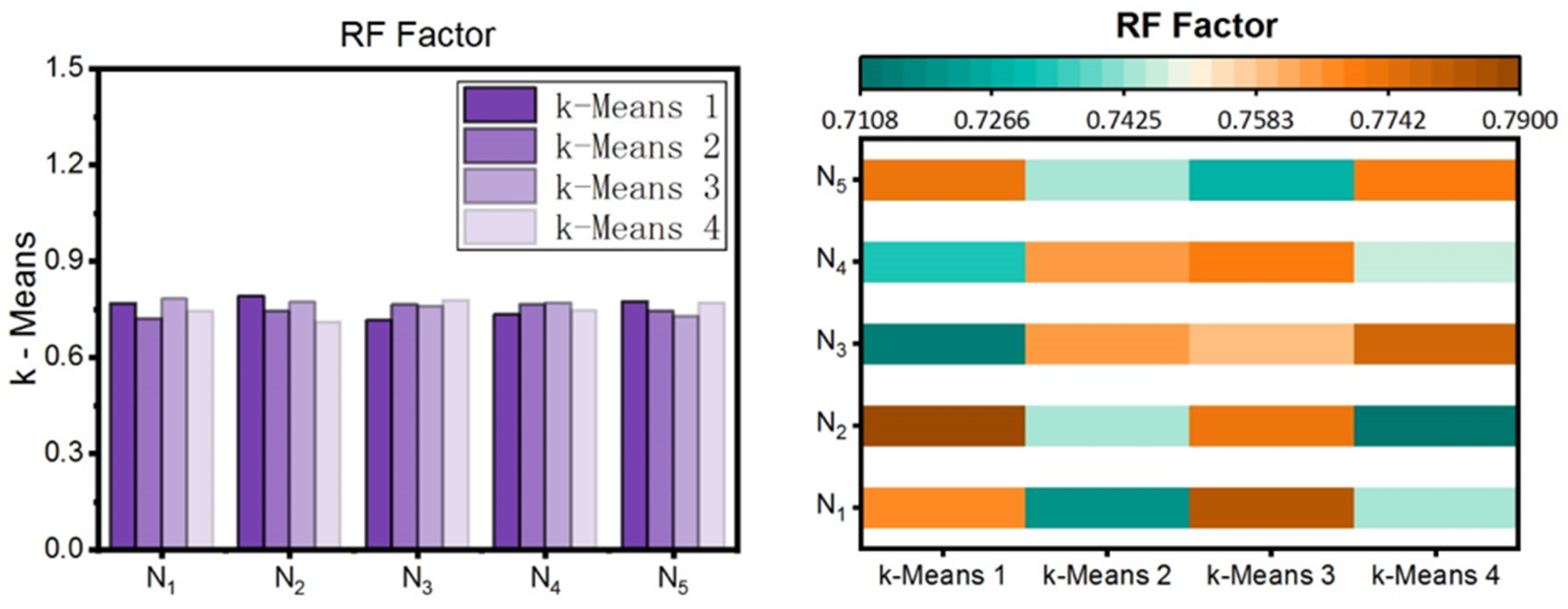 Processes 13 00344 g011