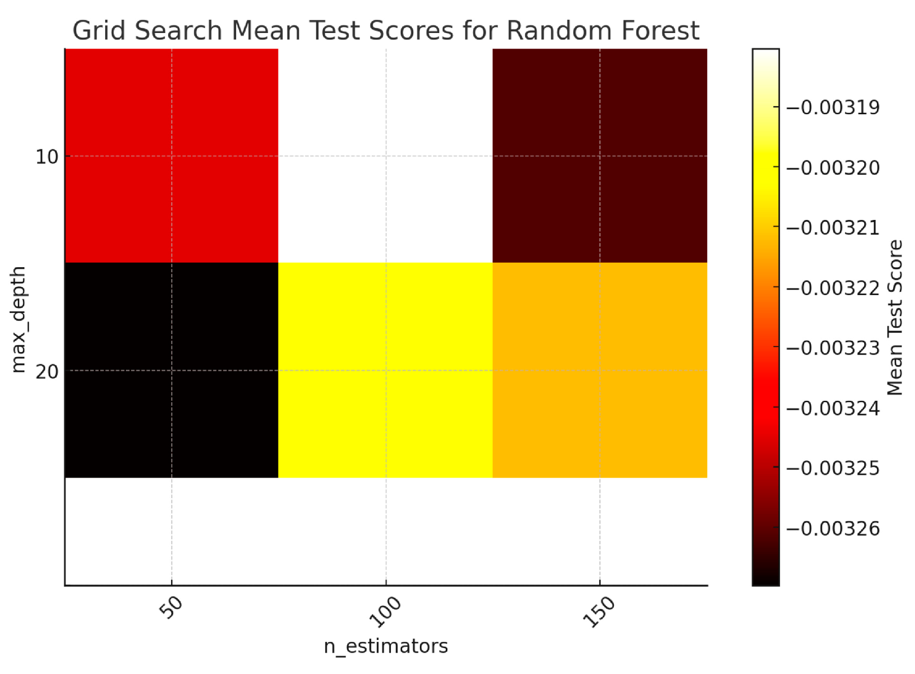 Processes 13 00346 g006