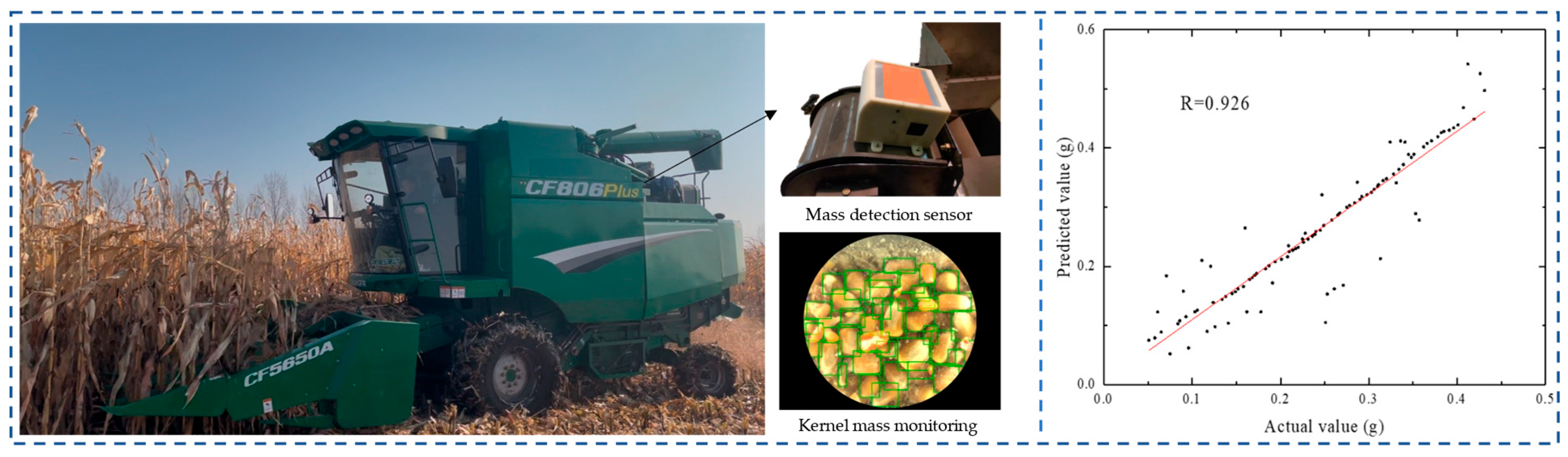 Processes 13 00346 g007