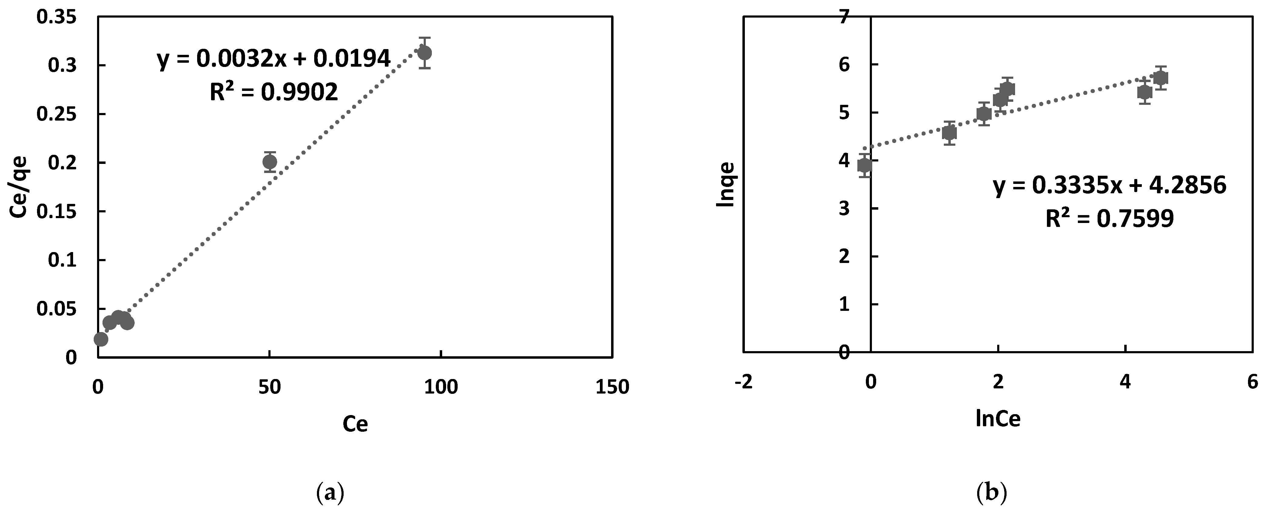Processes 13 00347 g006