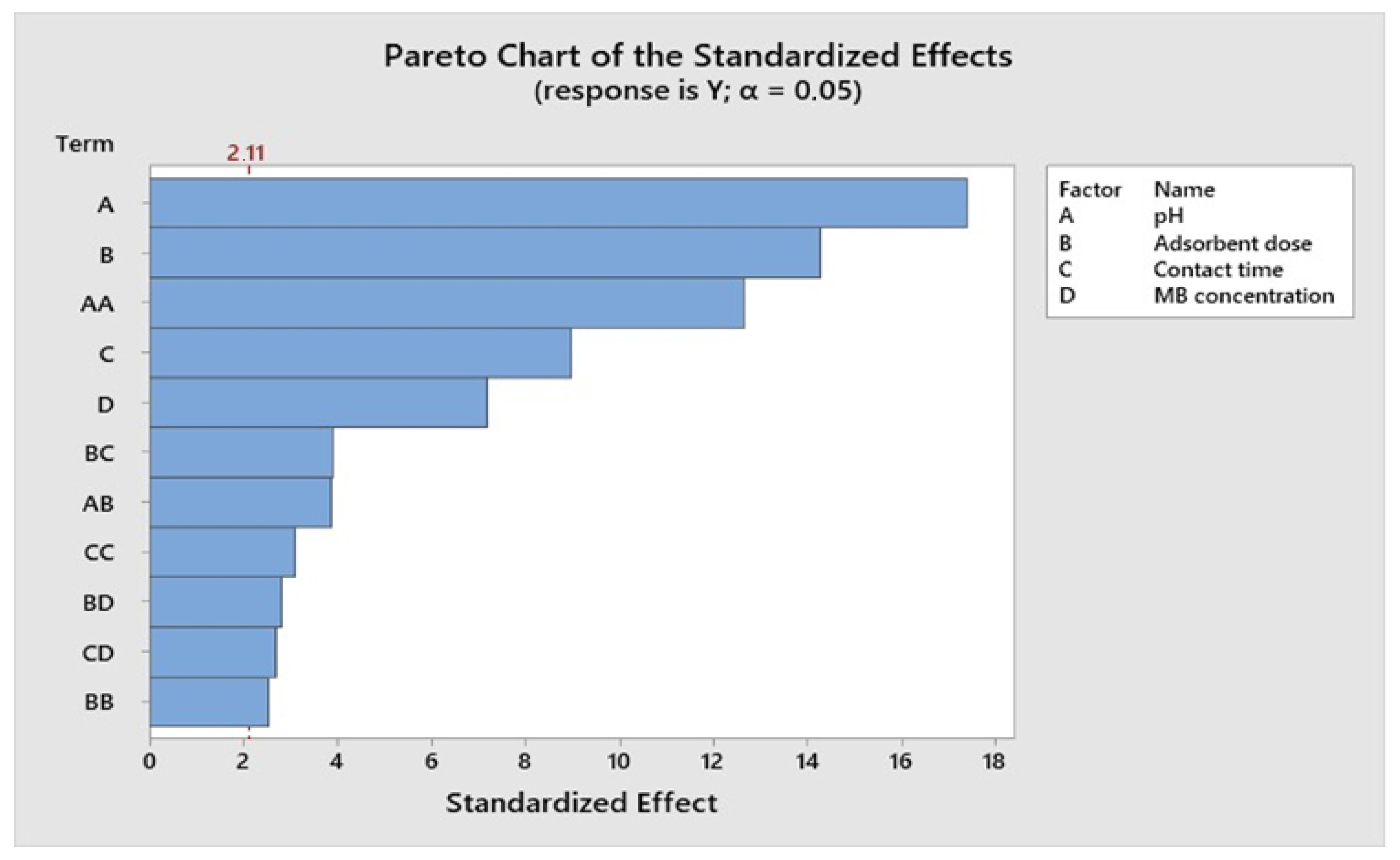 Processes 13 00347 g009