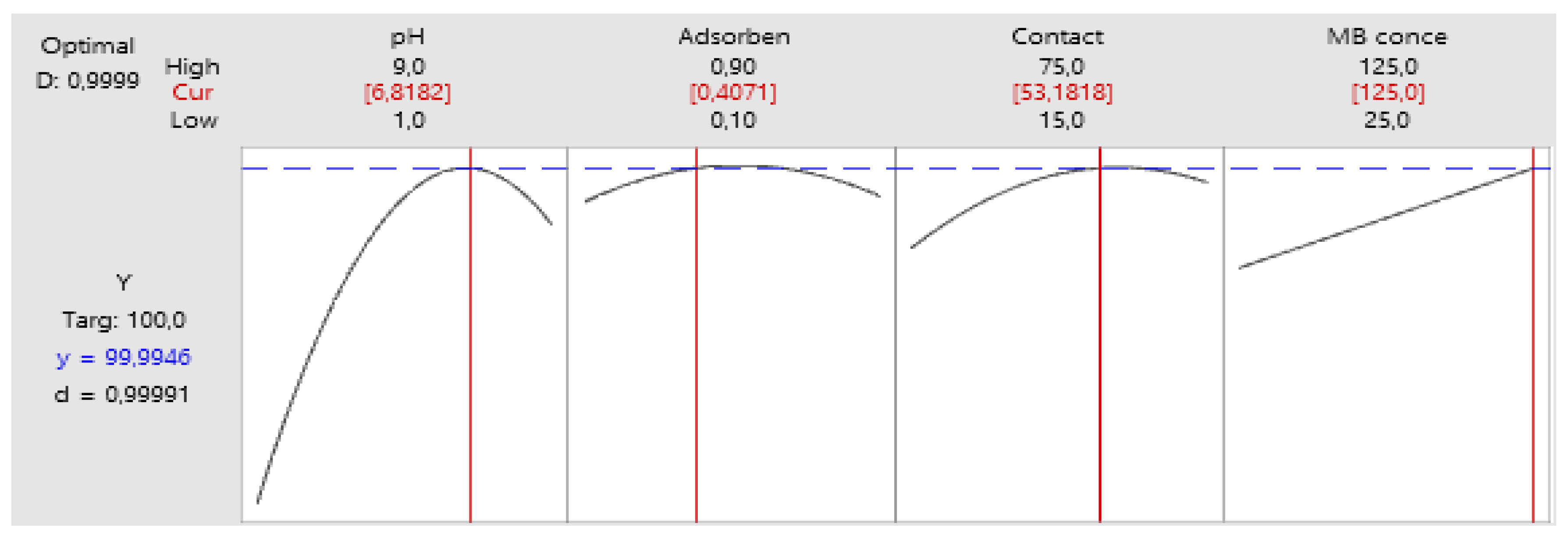 Processes 13 00347 g014