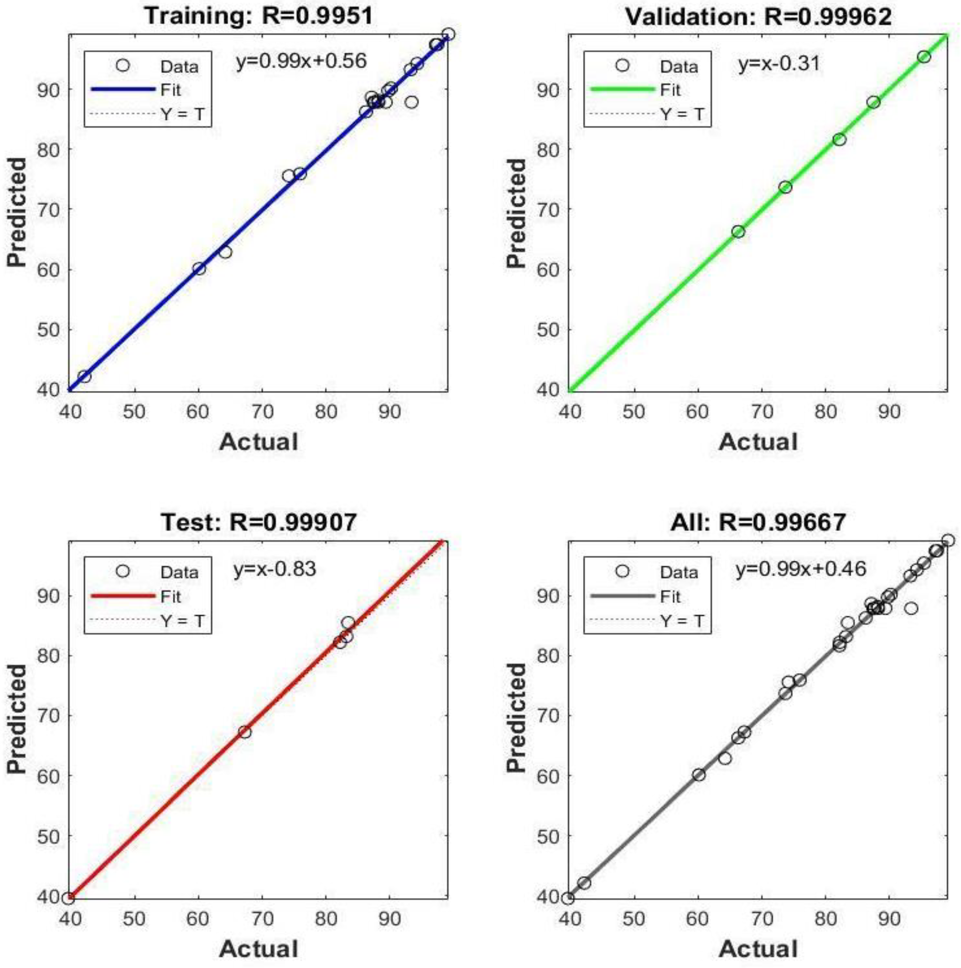 Processes 13 00347 g016