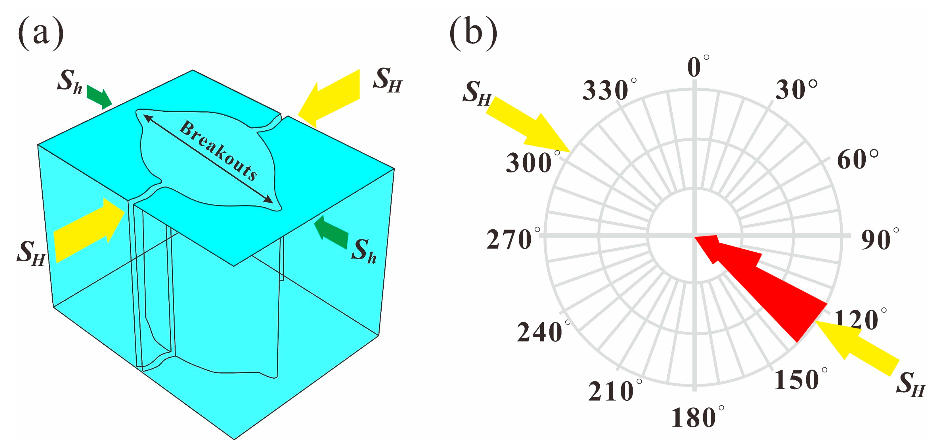 Processes 13 00352 g003