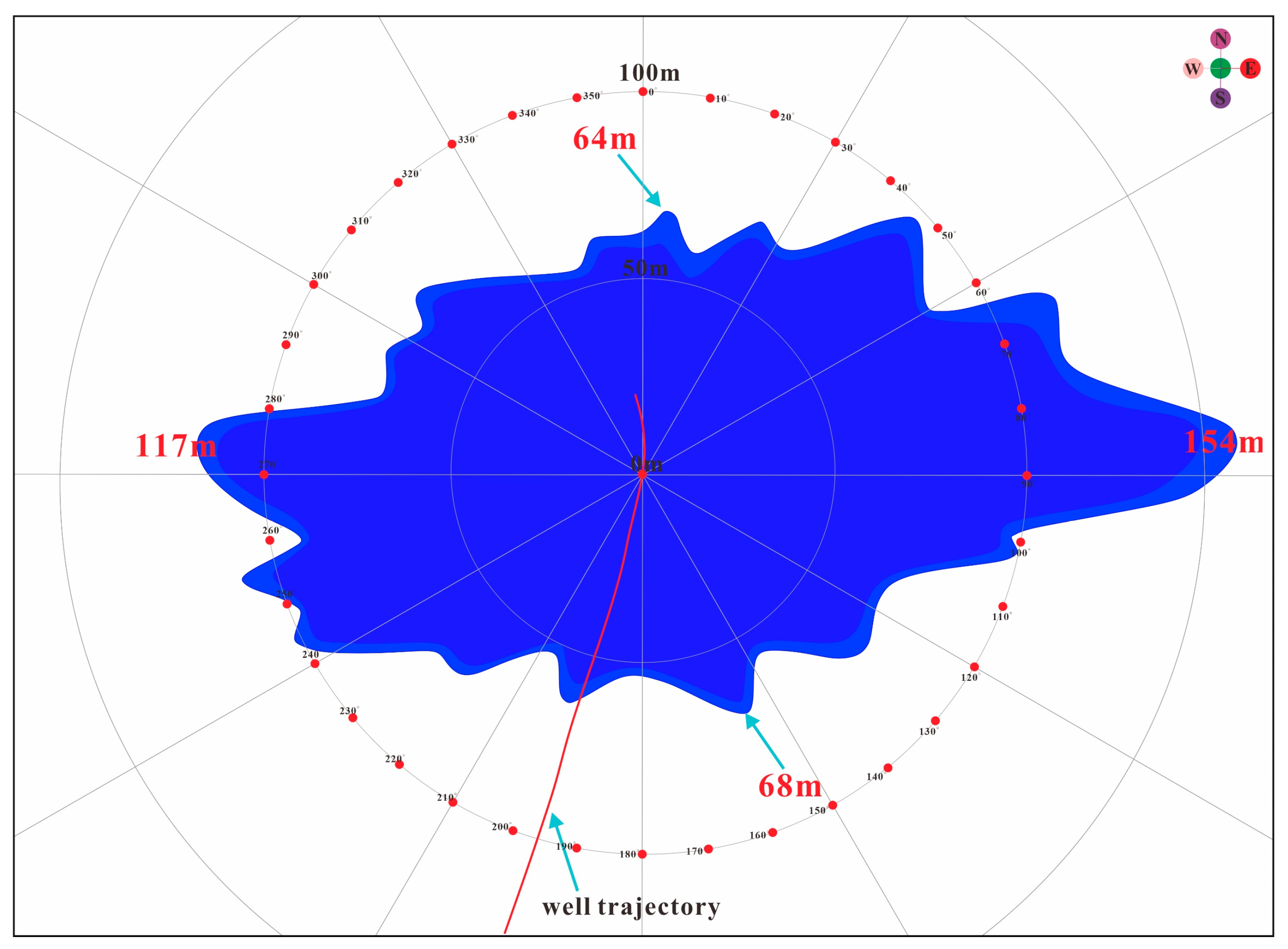 Processes 13 00352 g009
