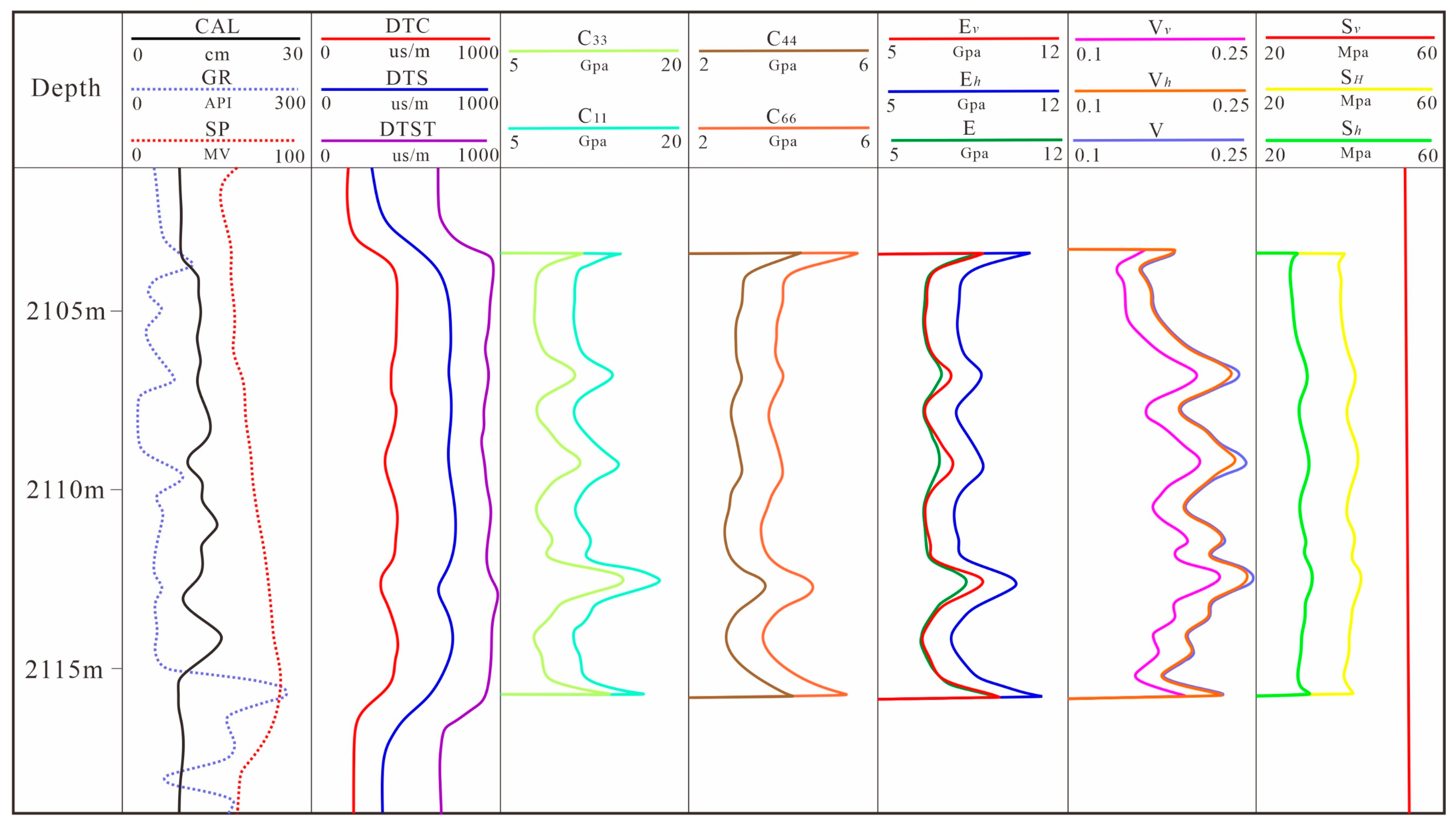 Processes 13 00352 g011