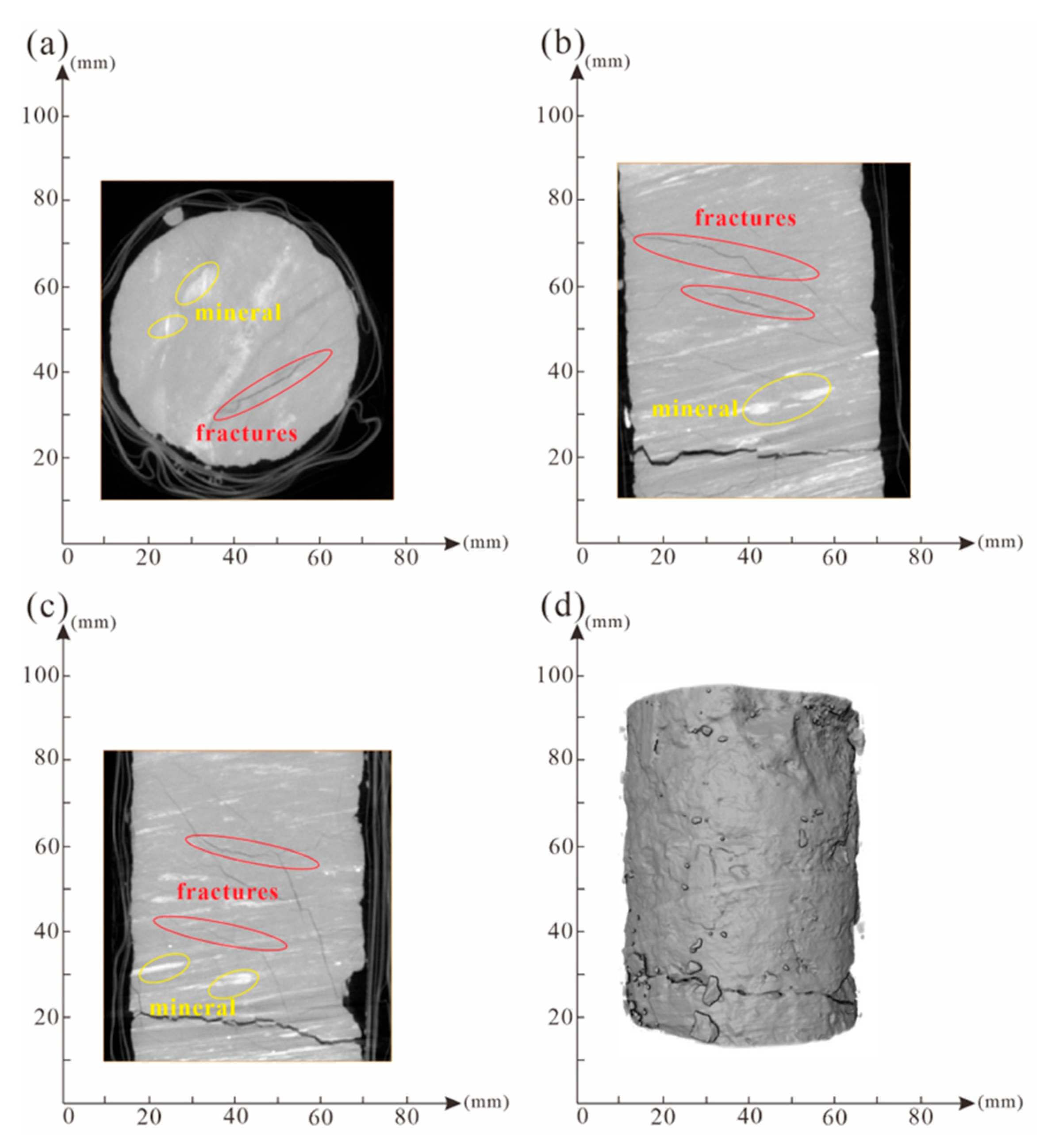 Processes 13 00352 g012