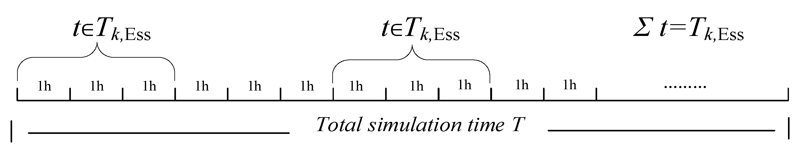 Processes 13 00354 g002
