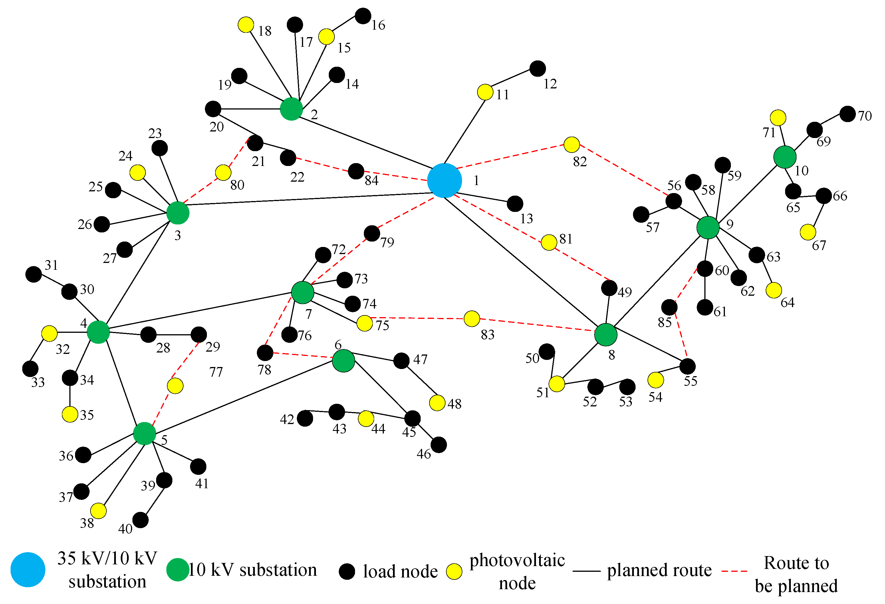 Processes 13 00354 g003