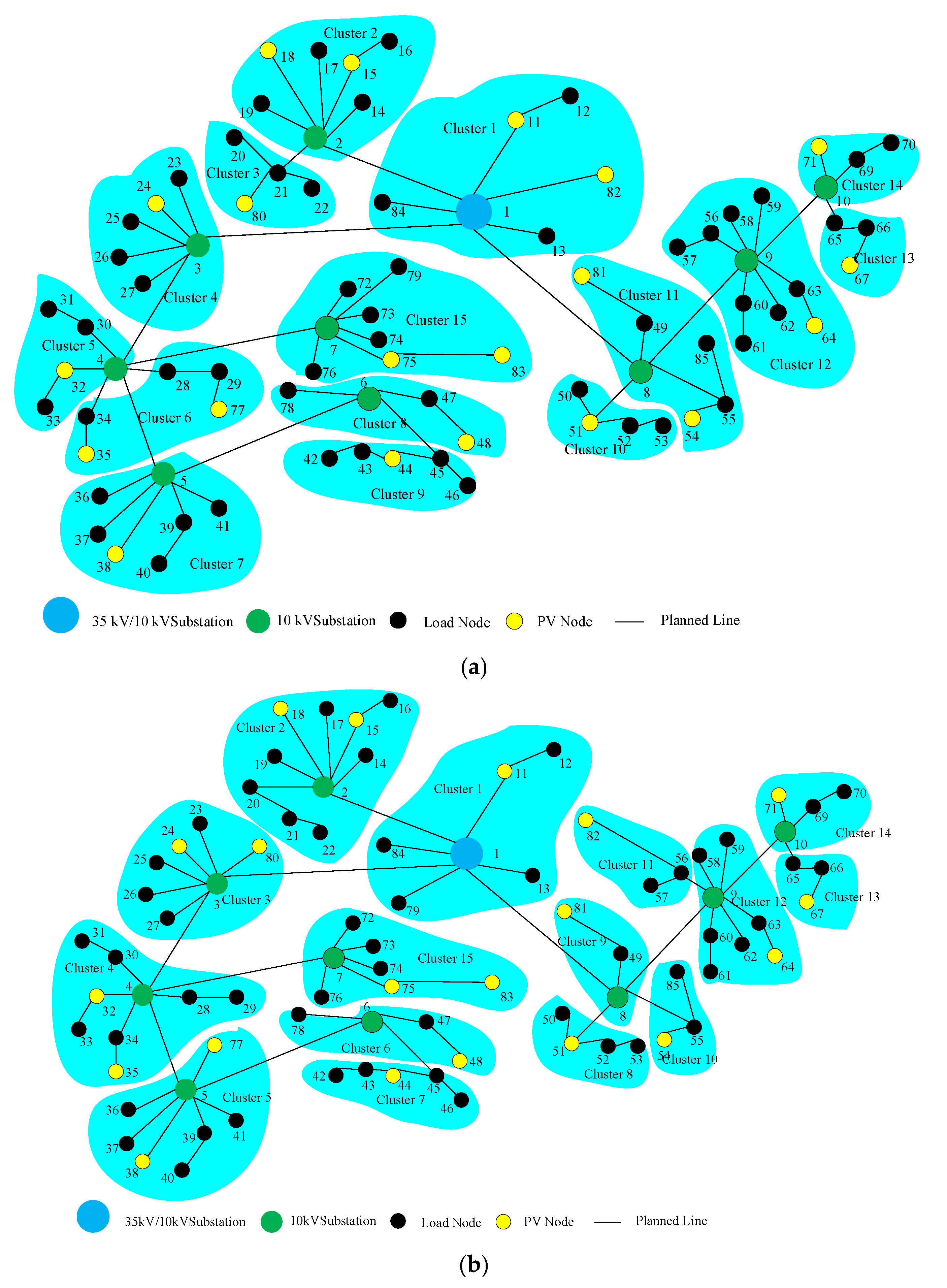 Processes 13 00354 g010a