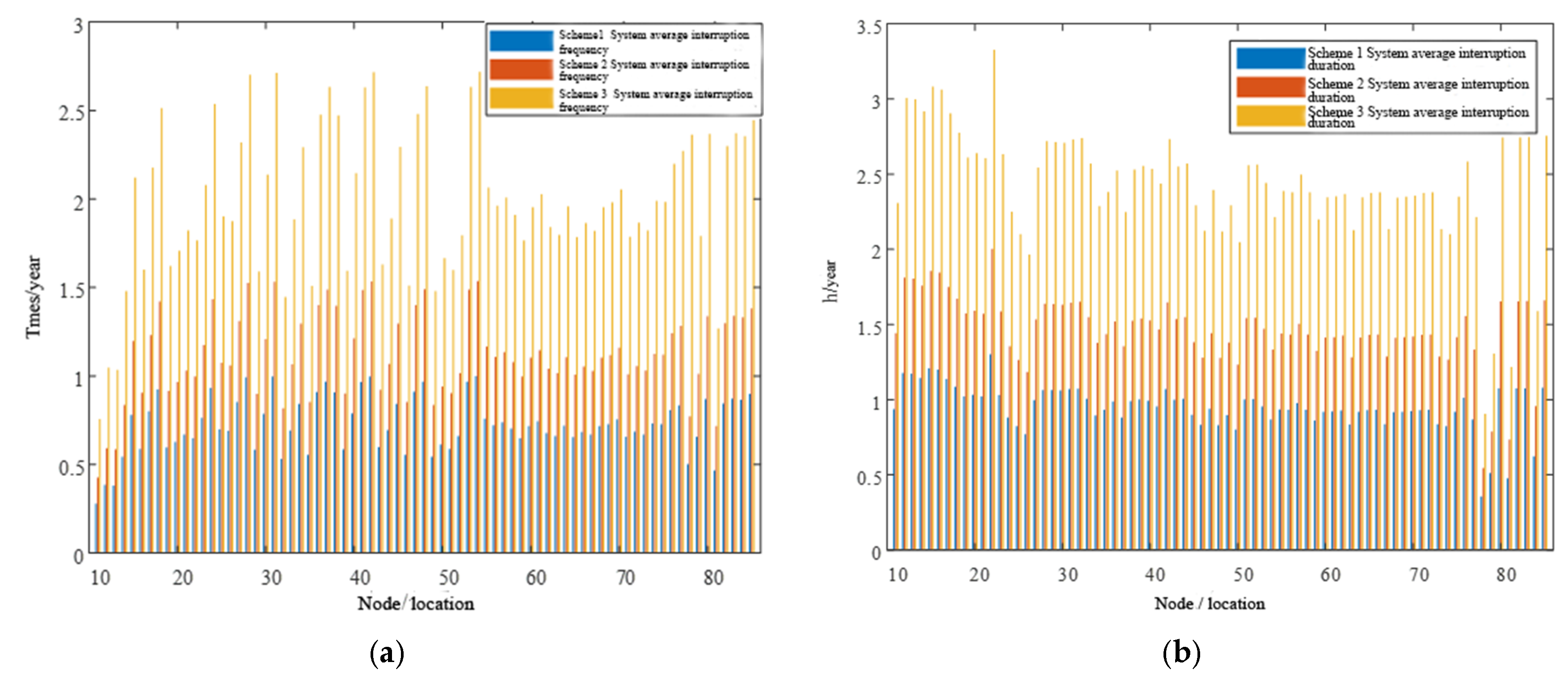 Processes 13 00354 g011