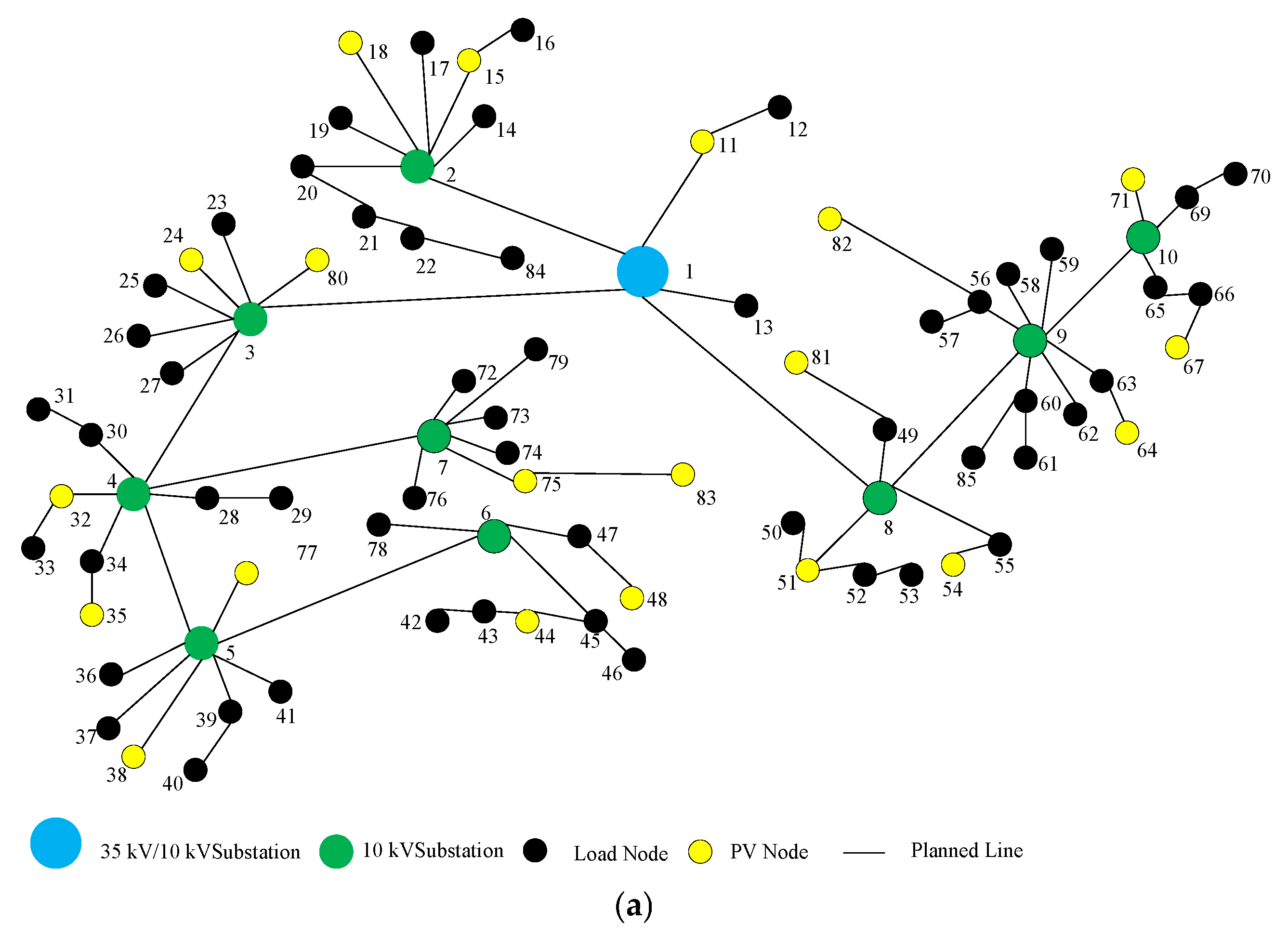 Processes 13 00354 g012a