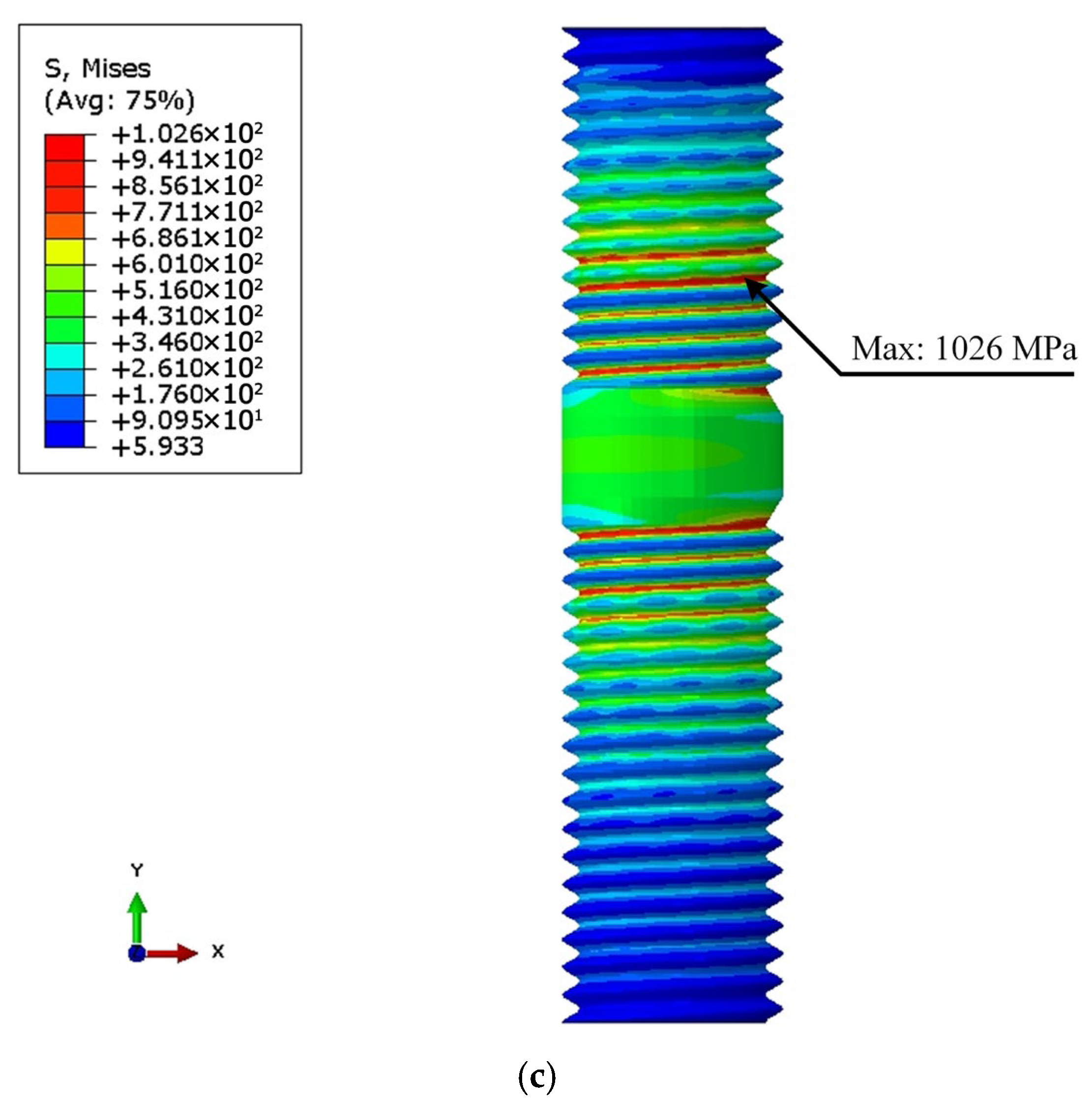 Processes 13 00355 g011b