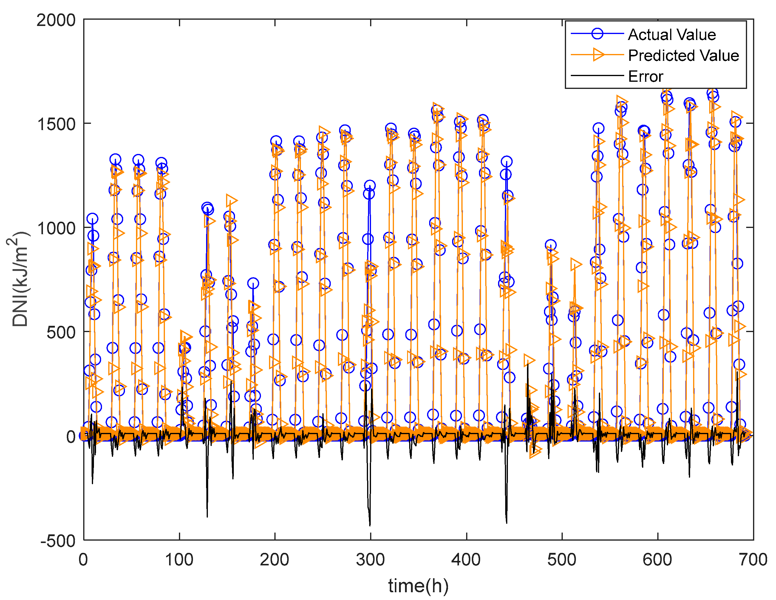Processes 13 00356 g004