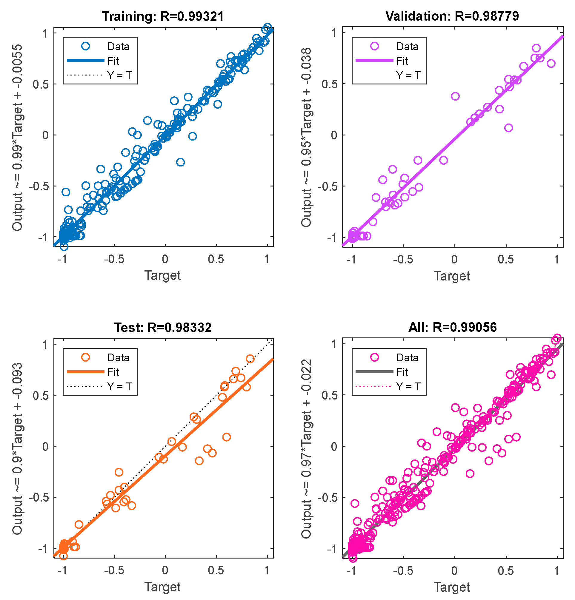 Processes 13 00356 g005