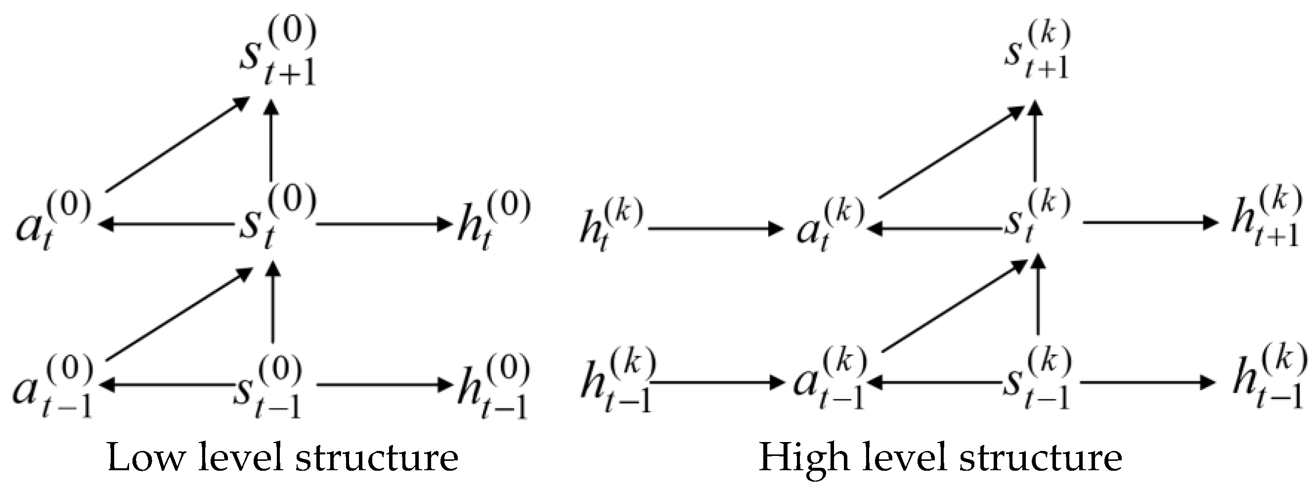 Processes 13 00357 g003