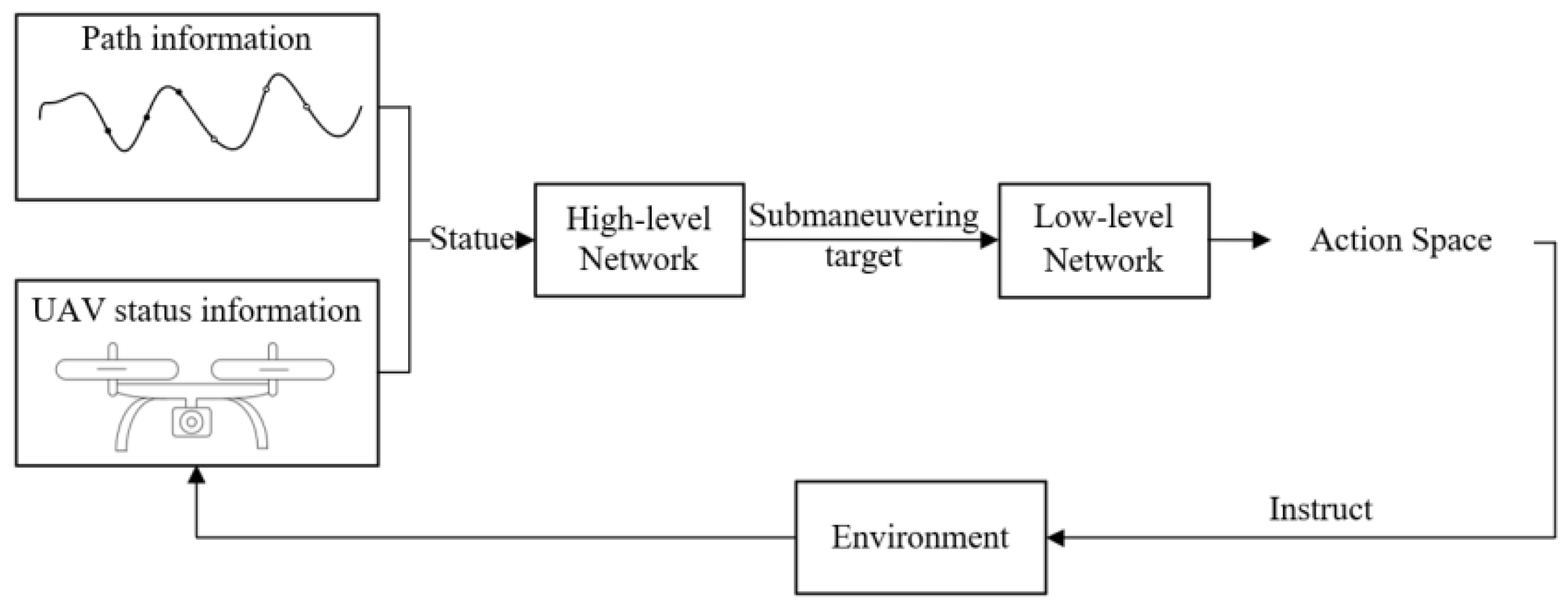 Processes 13 00357 g004