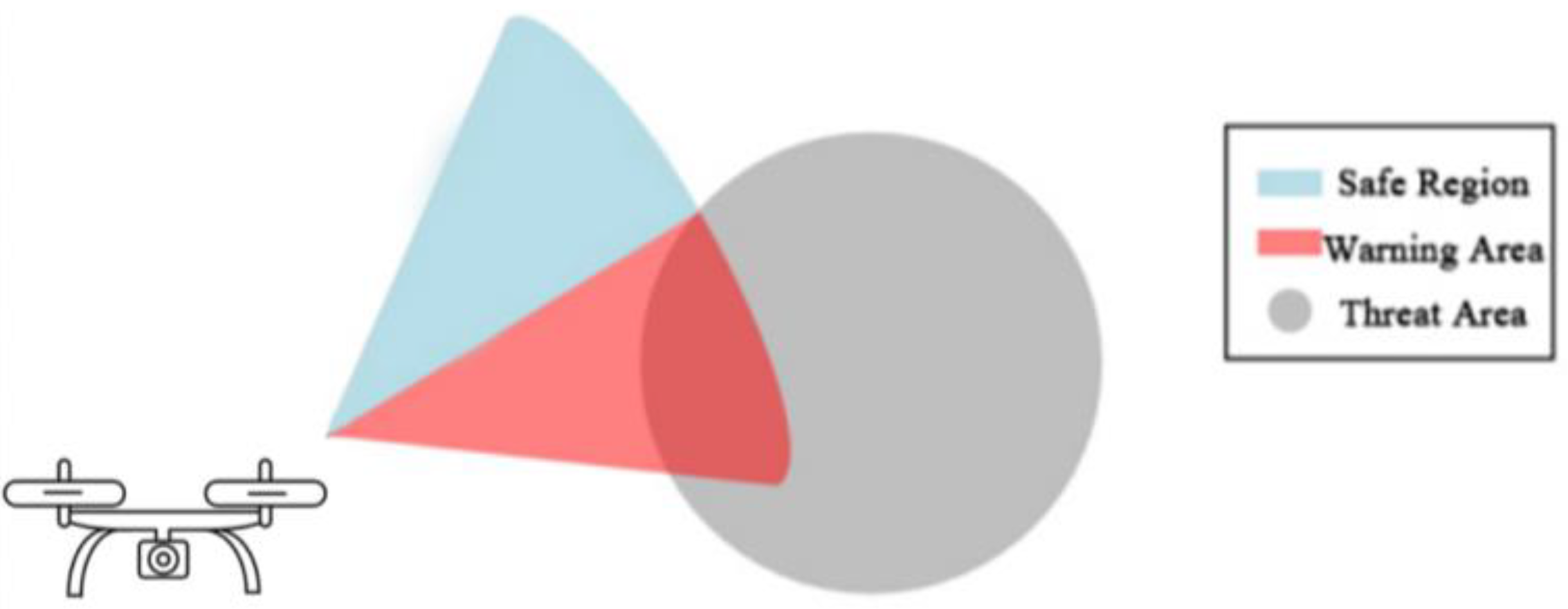 Processes 13 00357 g005