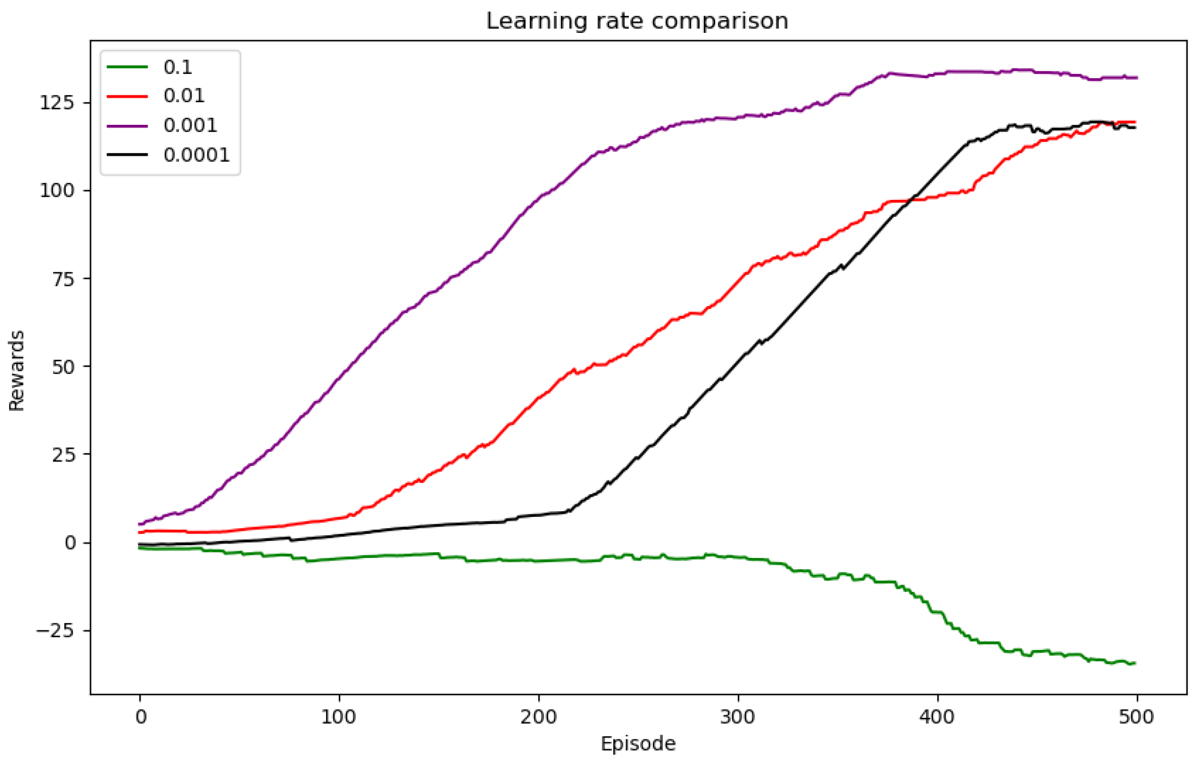 Processes 13 00357 g008