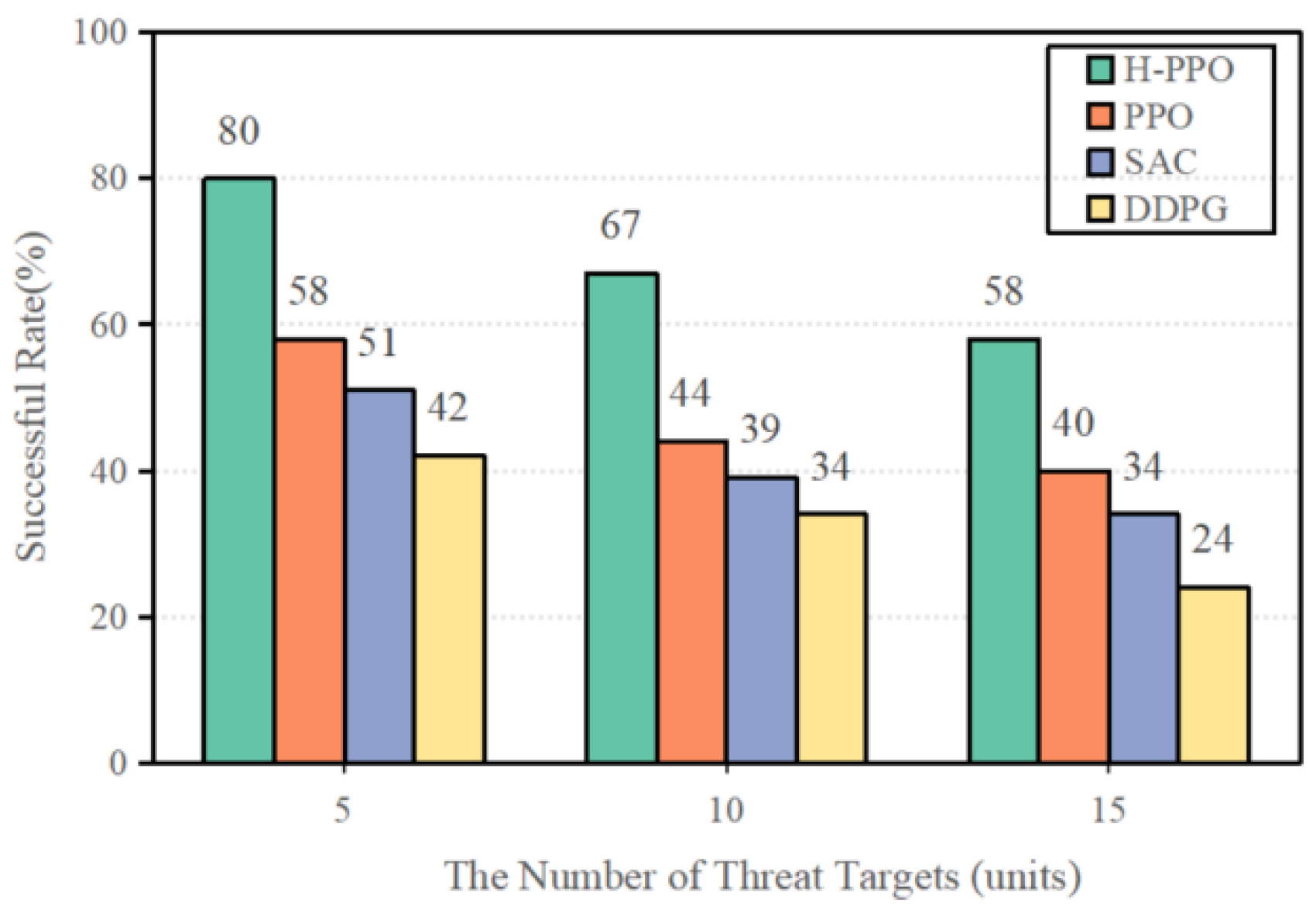 Processes 13 00357 g012