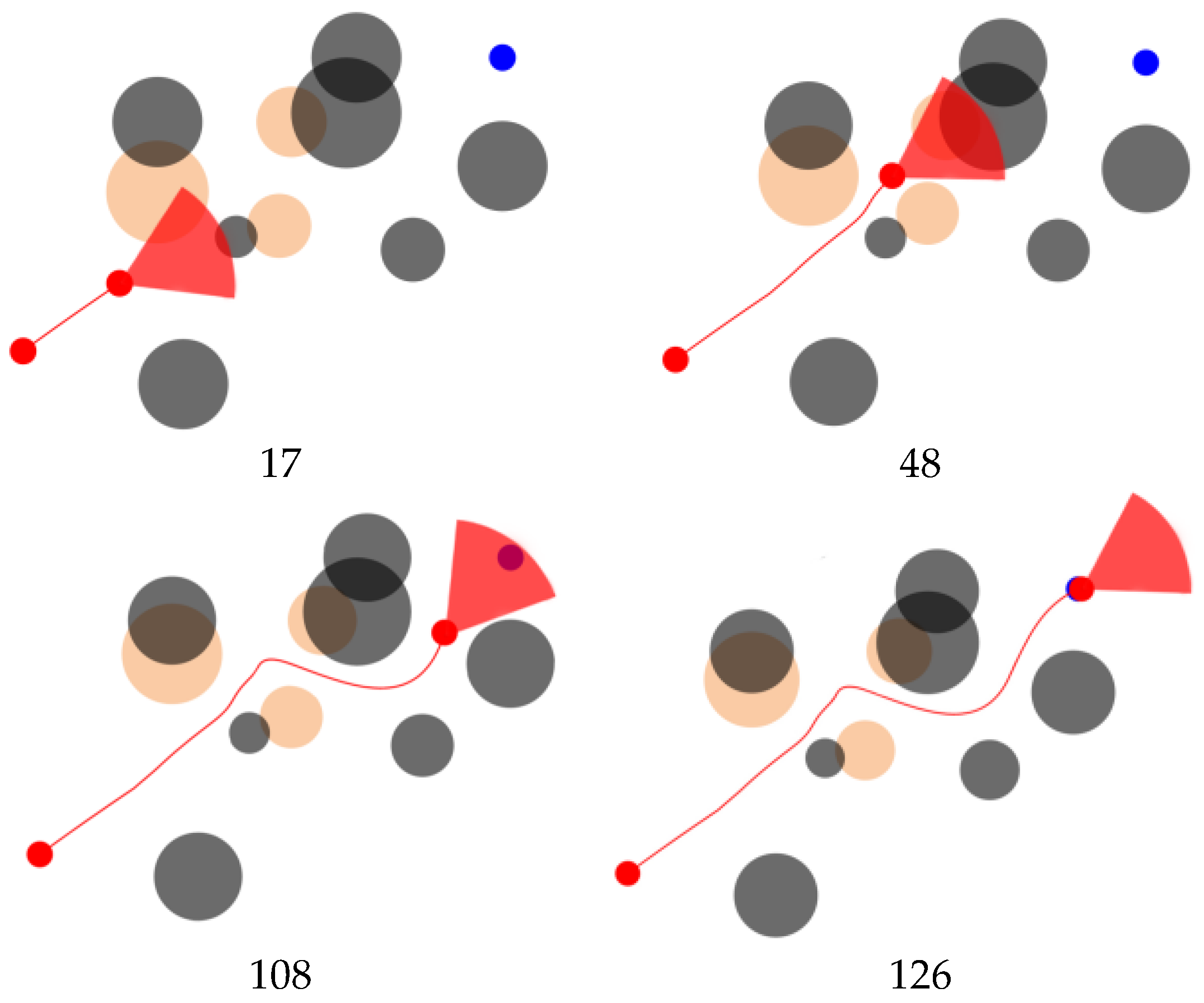 Processes 13 00357 g014