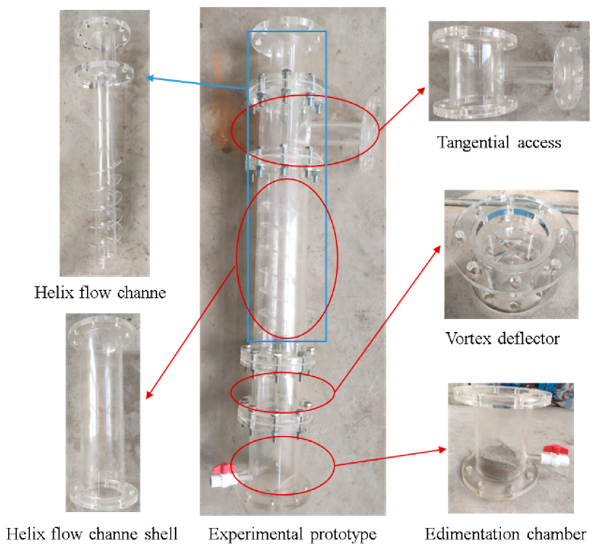 Processes 13 00360 g013