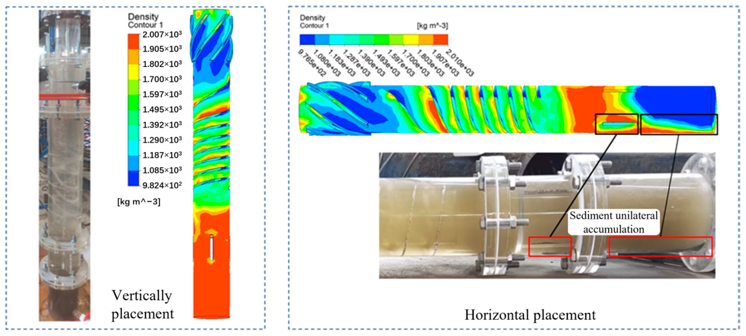 Processes 13 00360 g016