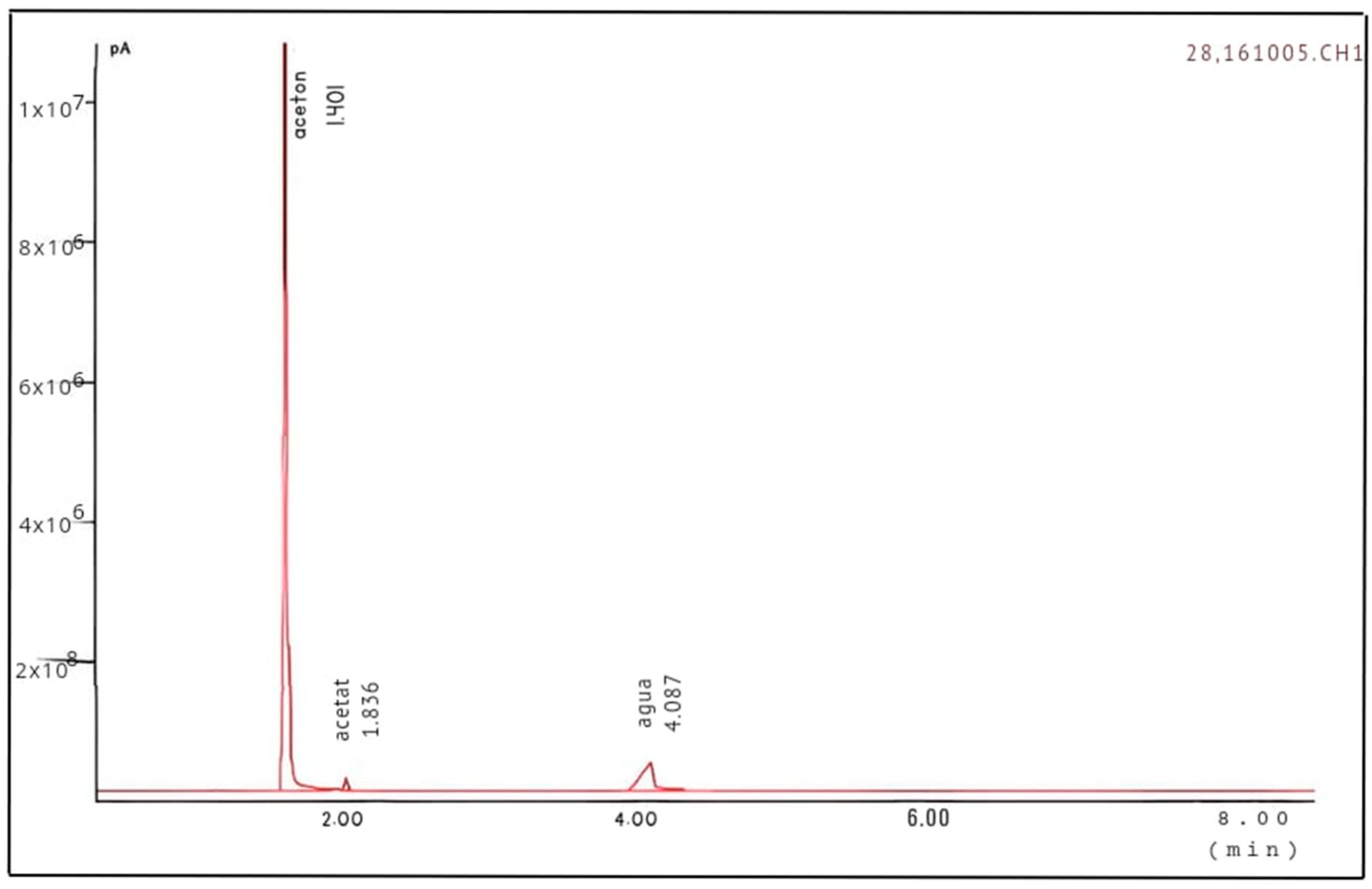 Processes 13 00361 g005