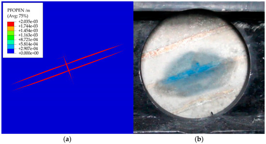 Processes 13 00362 g003