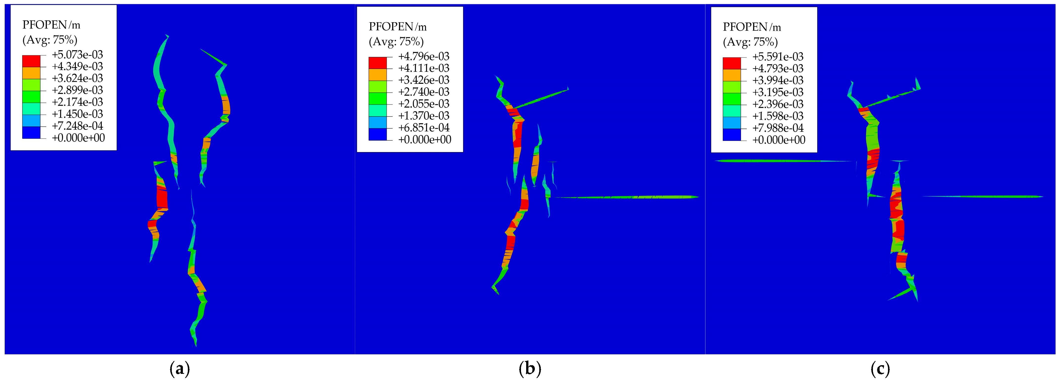 Processes 13 00362 g007