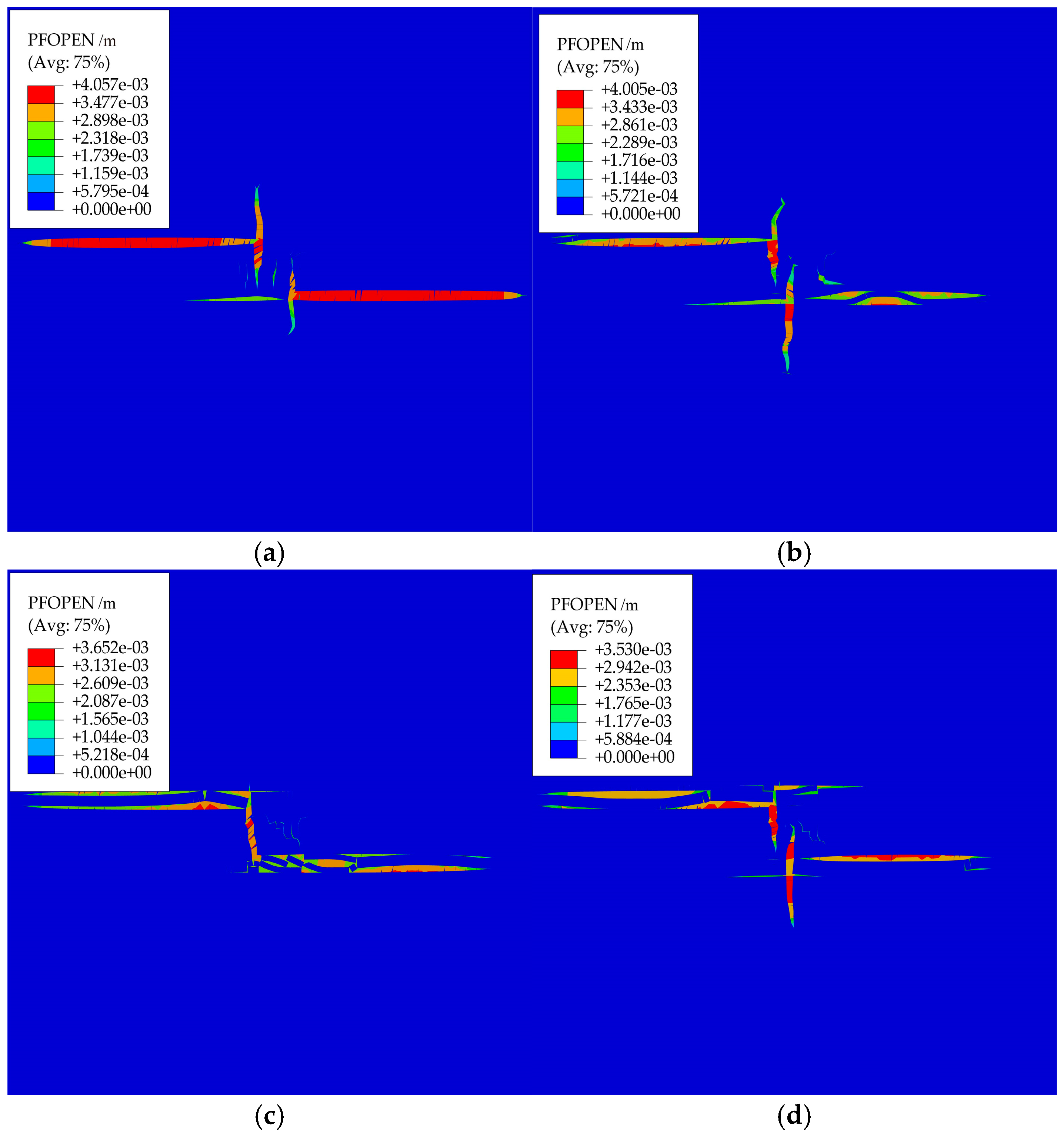 Processes 13 00362 g008