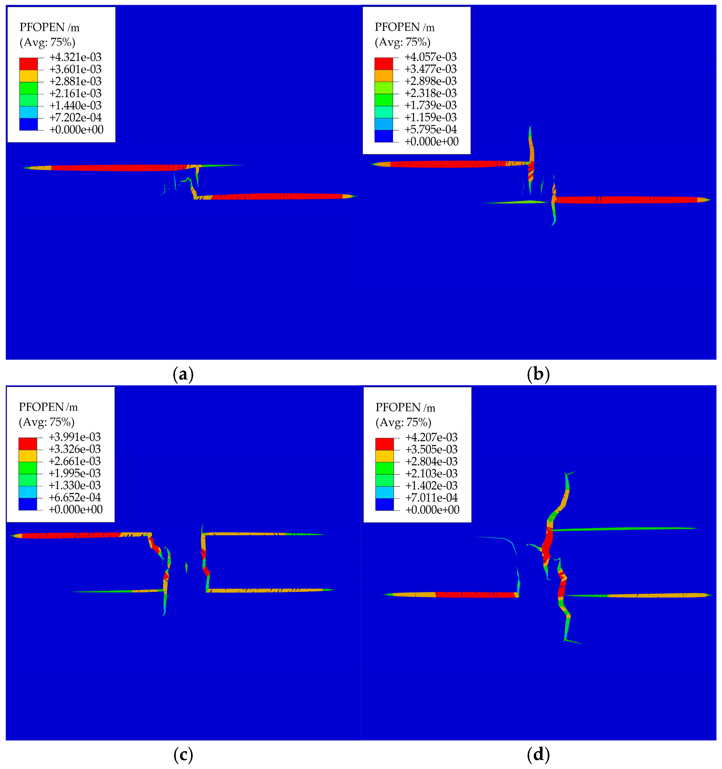 Processes 13 00362 g010