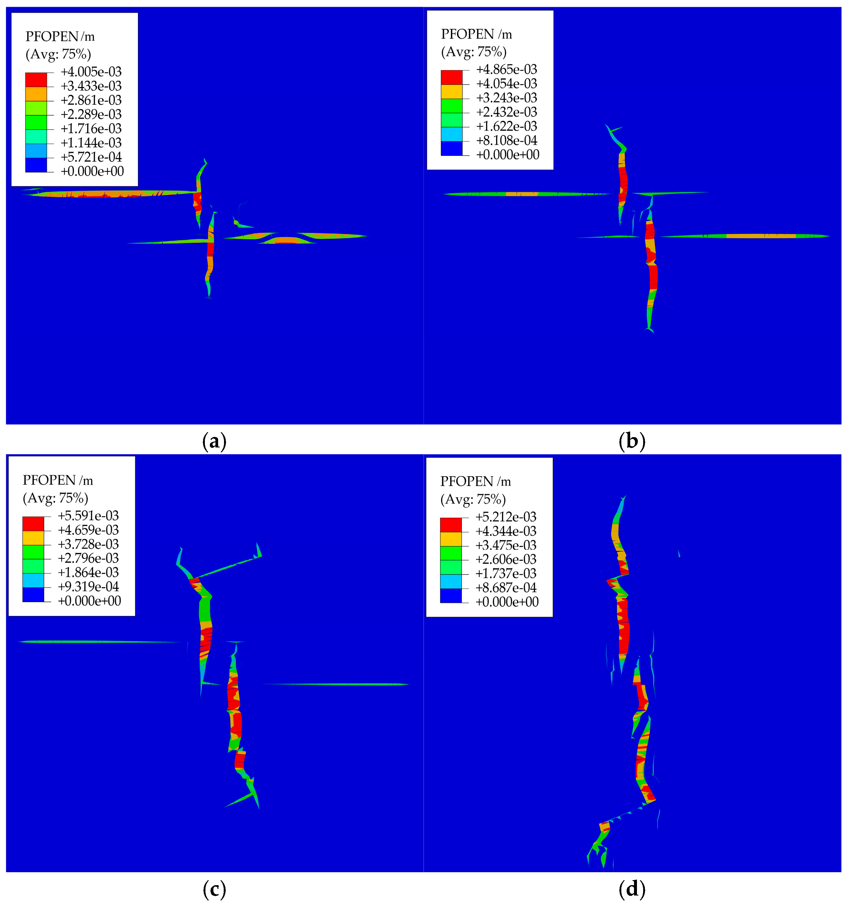 Processes 13 00362 g011