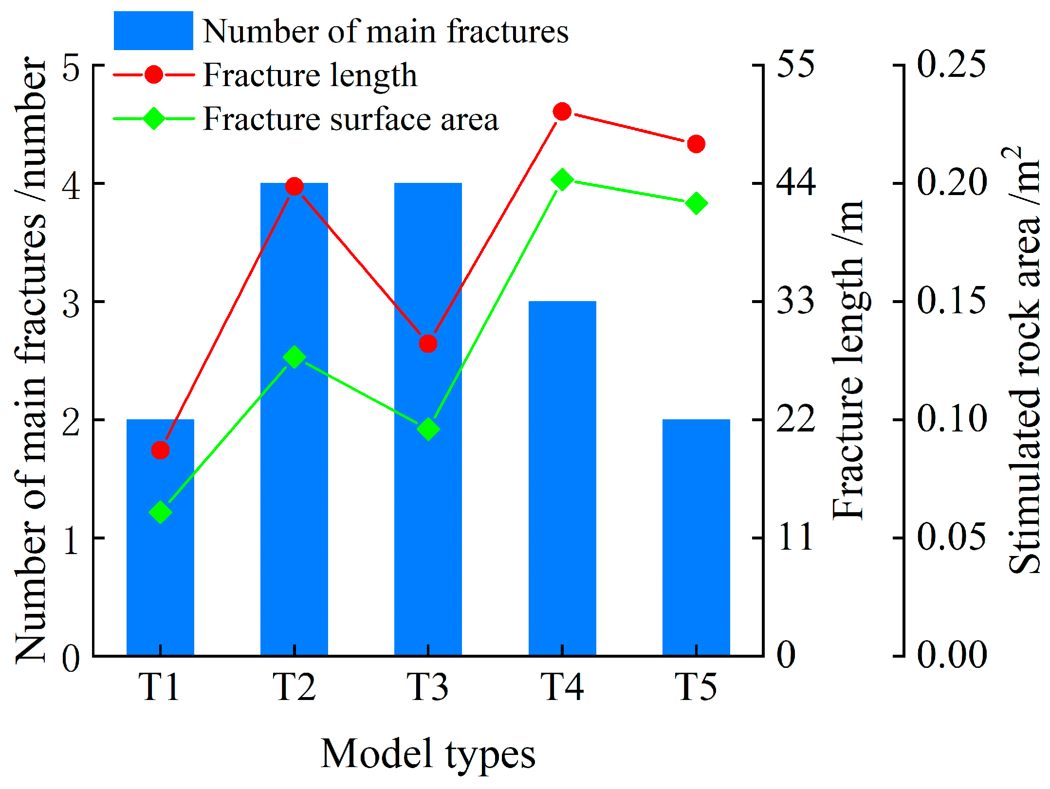 Processes 13 00362 g012