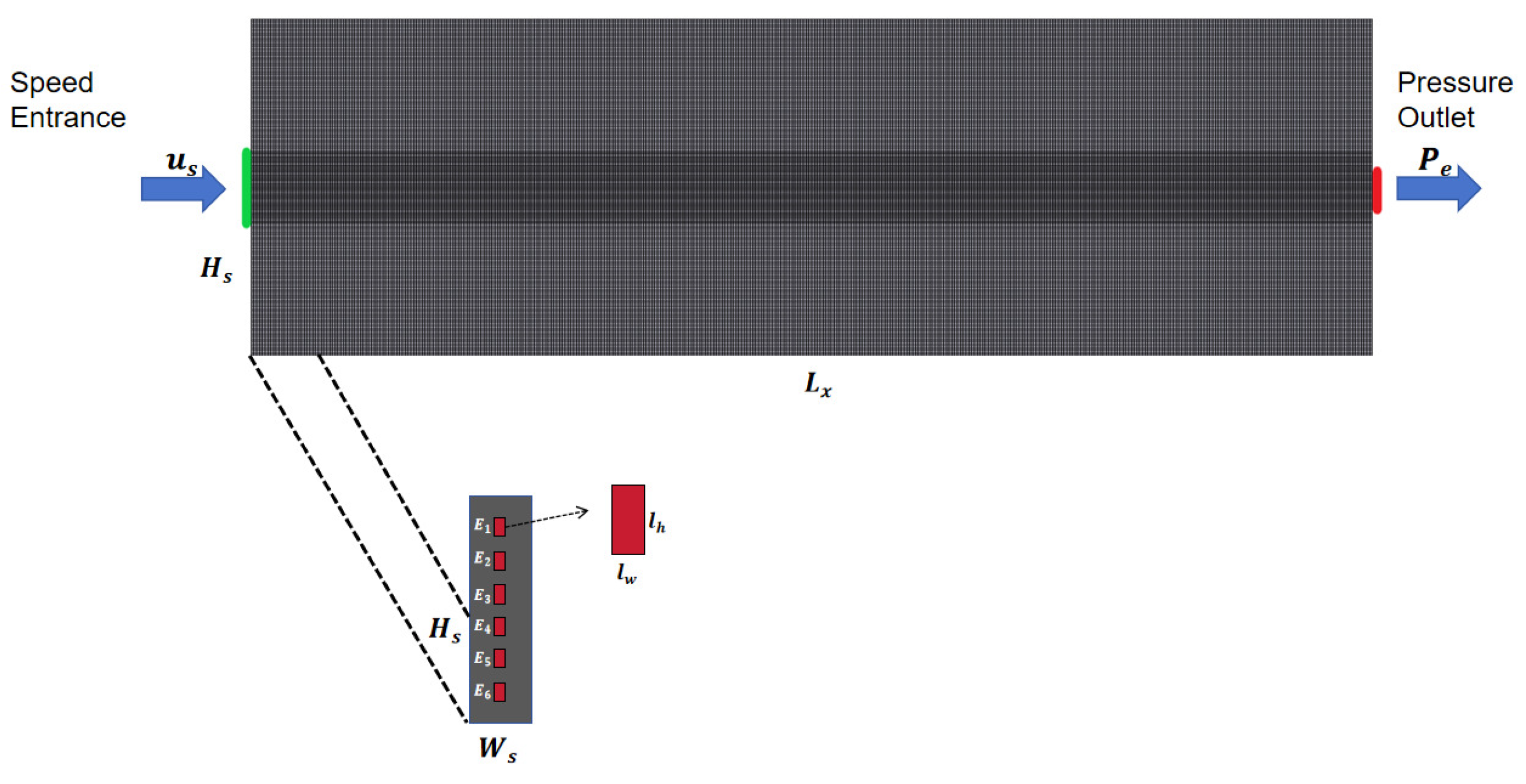 Processes 13 00363 g001
