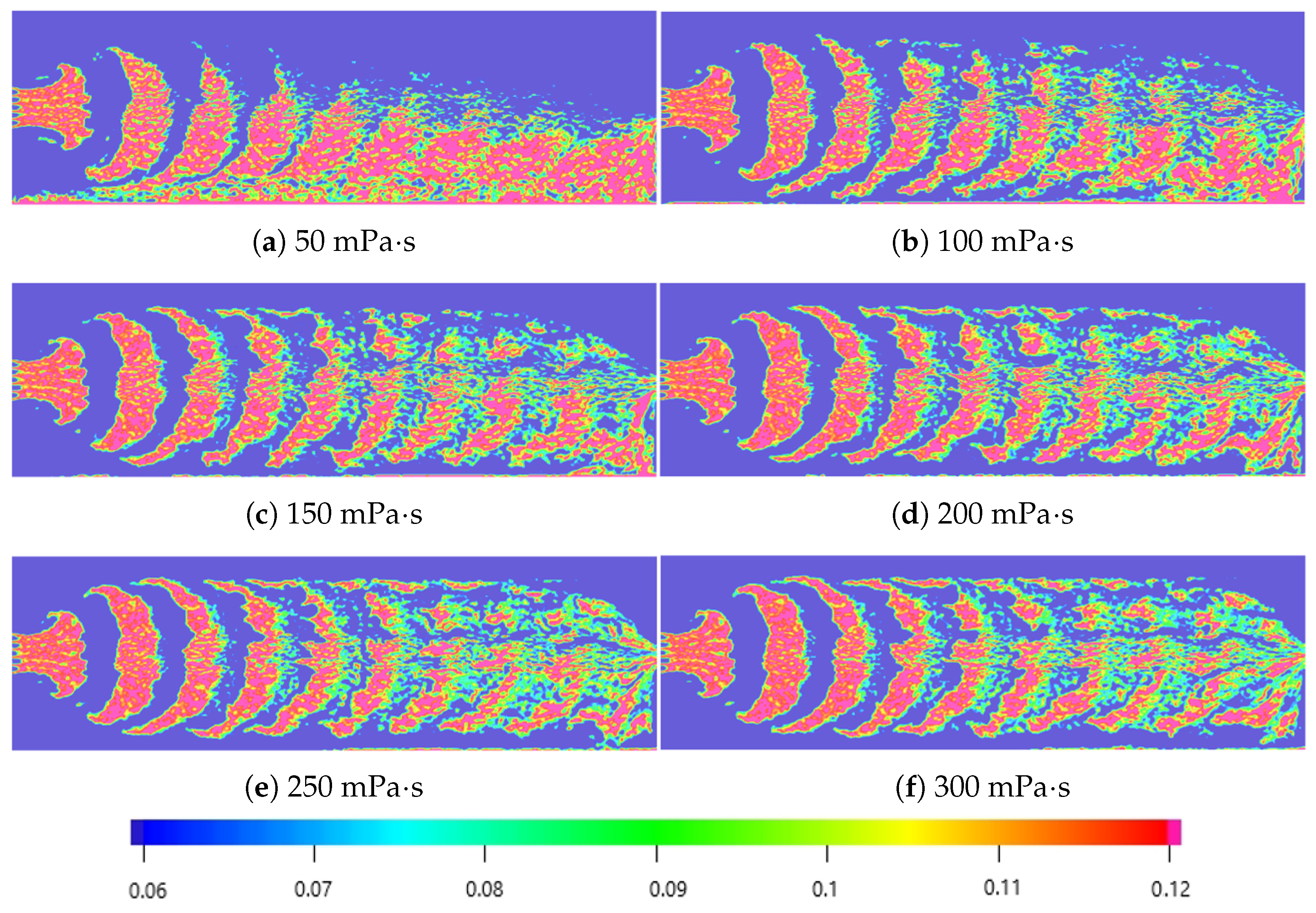 Processes 13 00363 g005