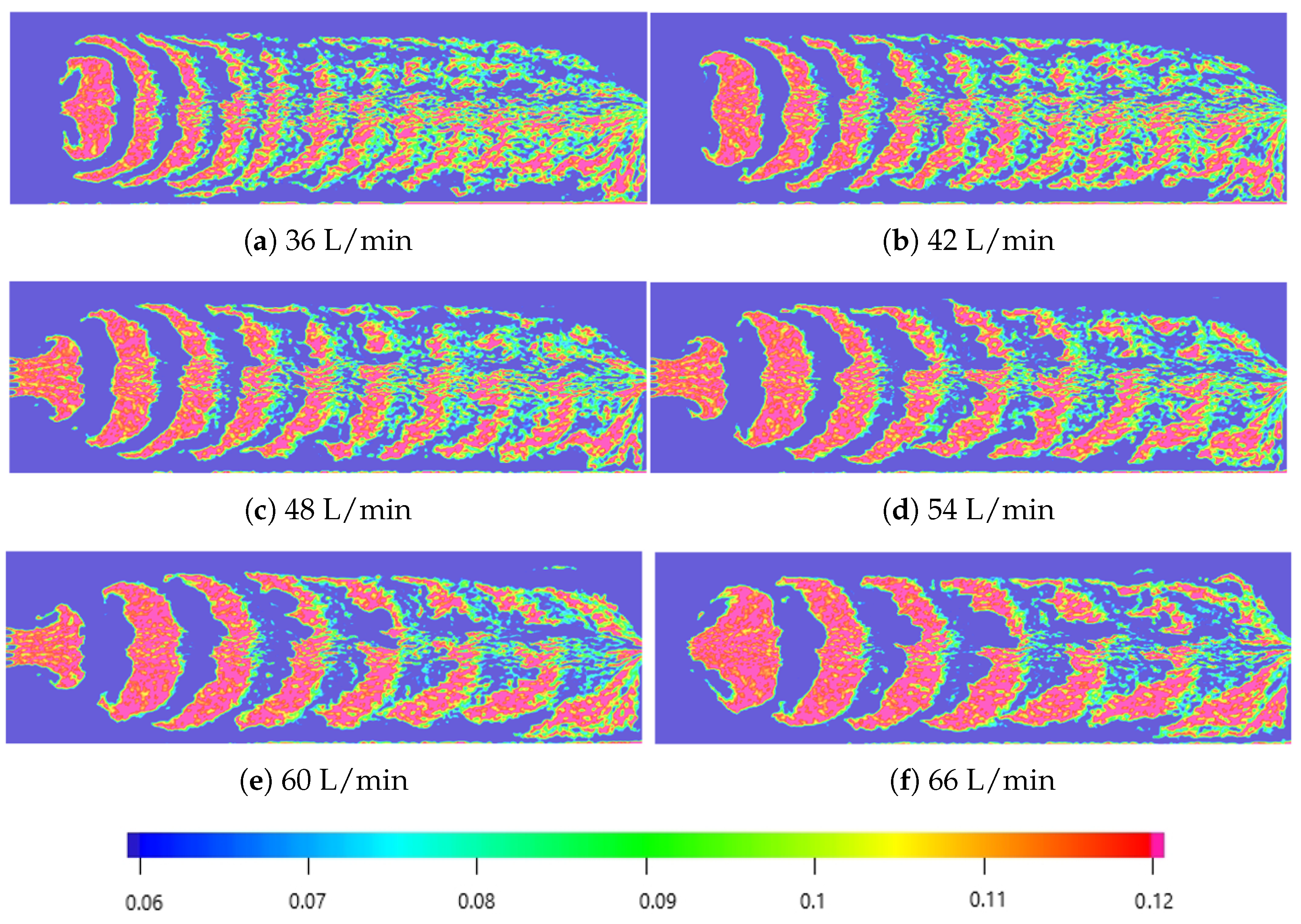 Processes 13 00363 g007