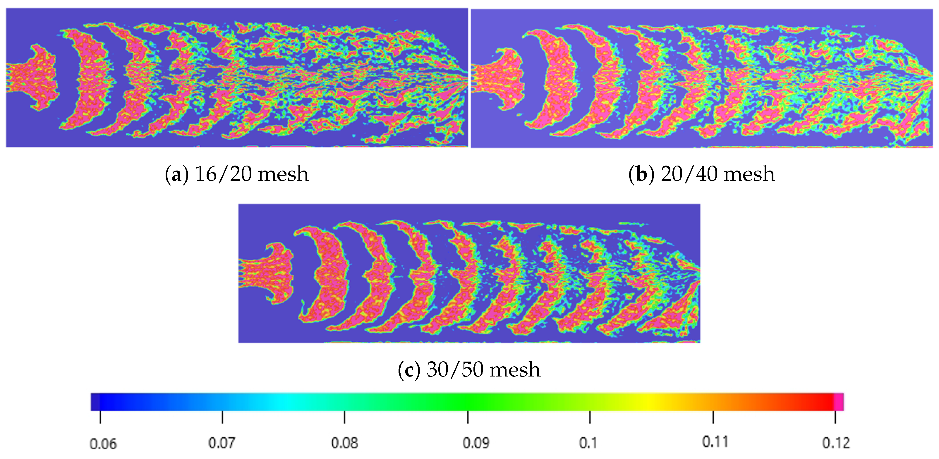 Processes 13 00363 g011