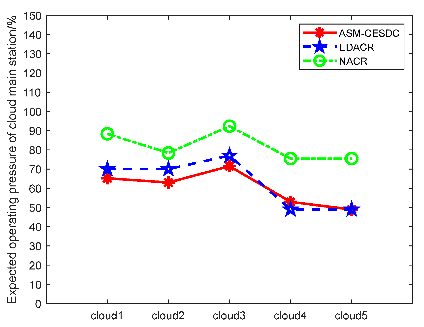 Processes 13 00366 g003