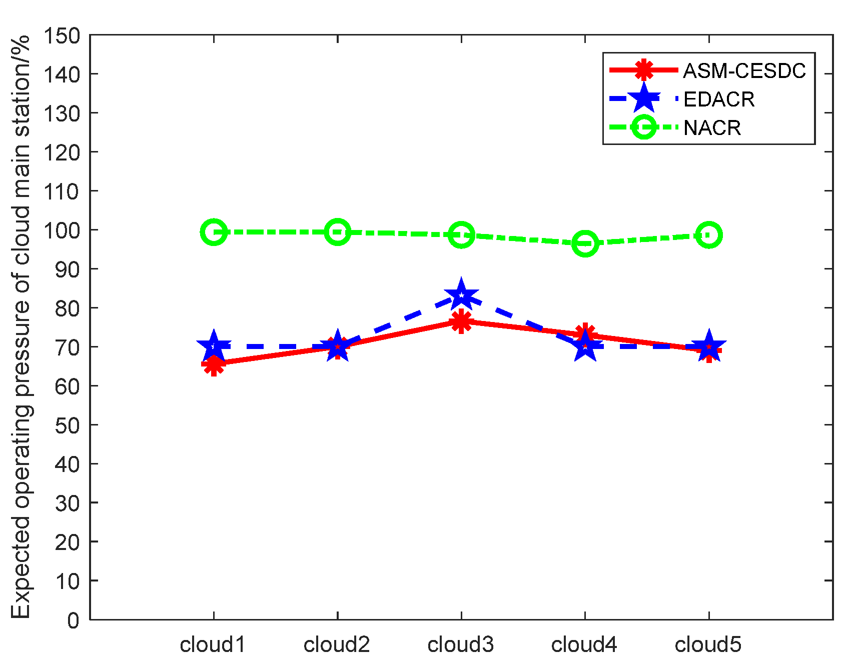 Processes 13 00366 g004