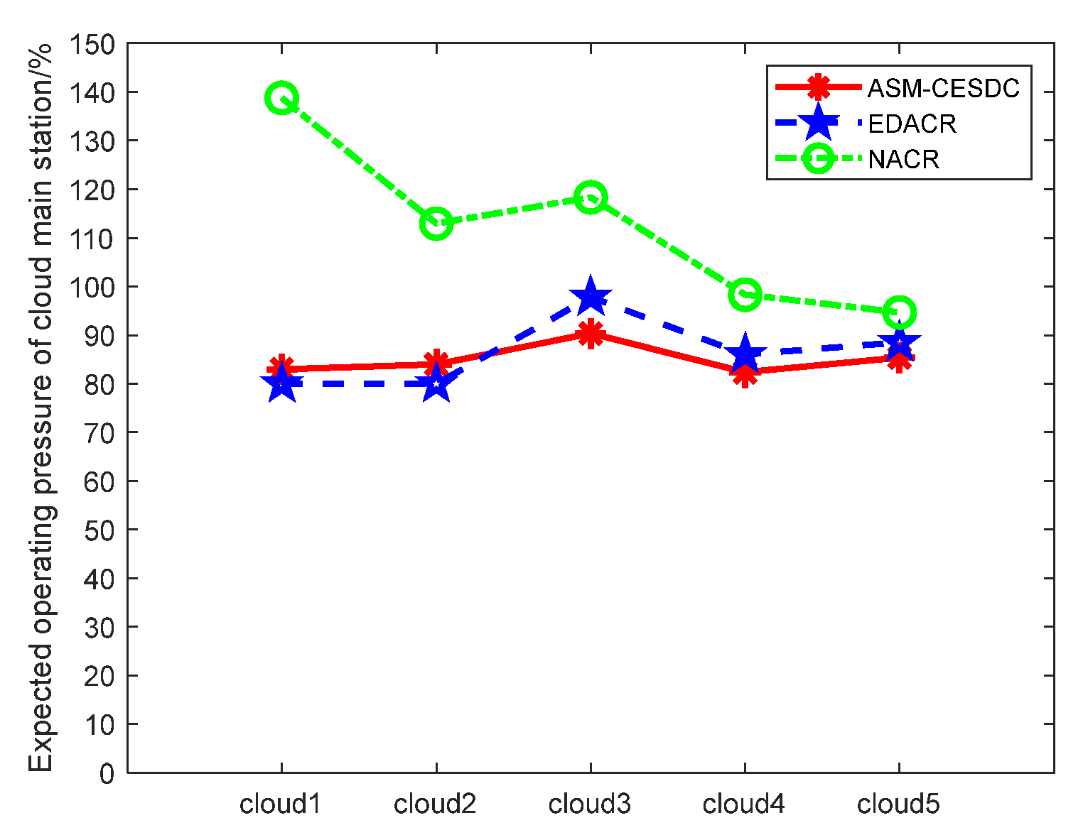 Processes 13 00366 g006