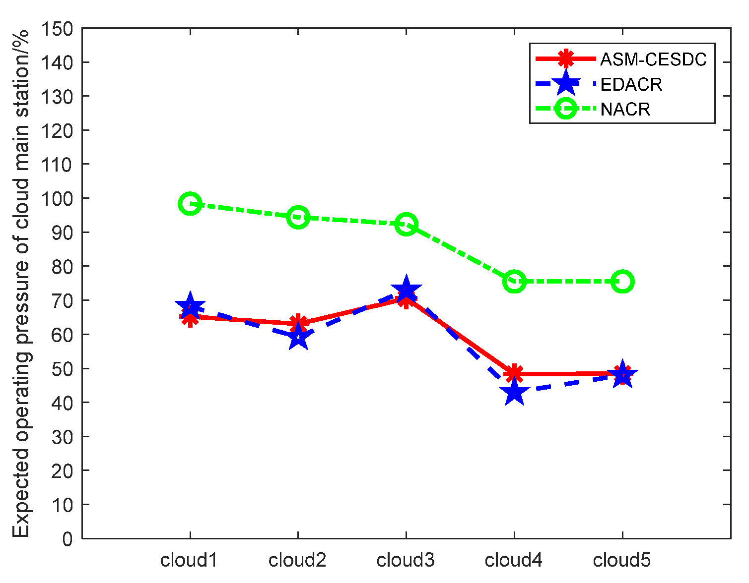 Processes 13 00366 g007