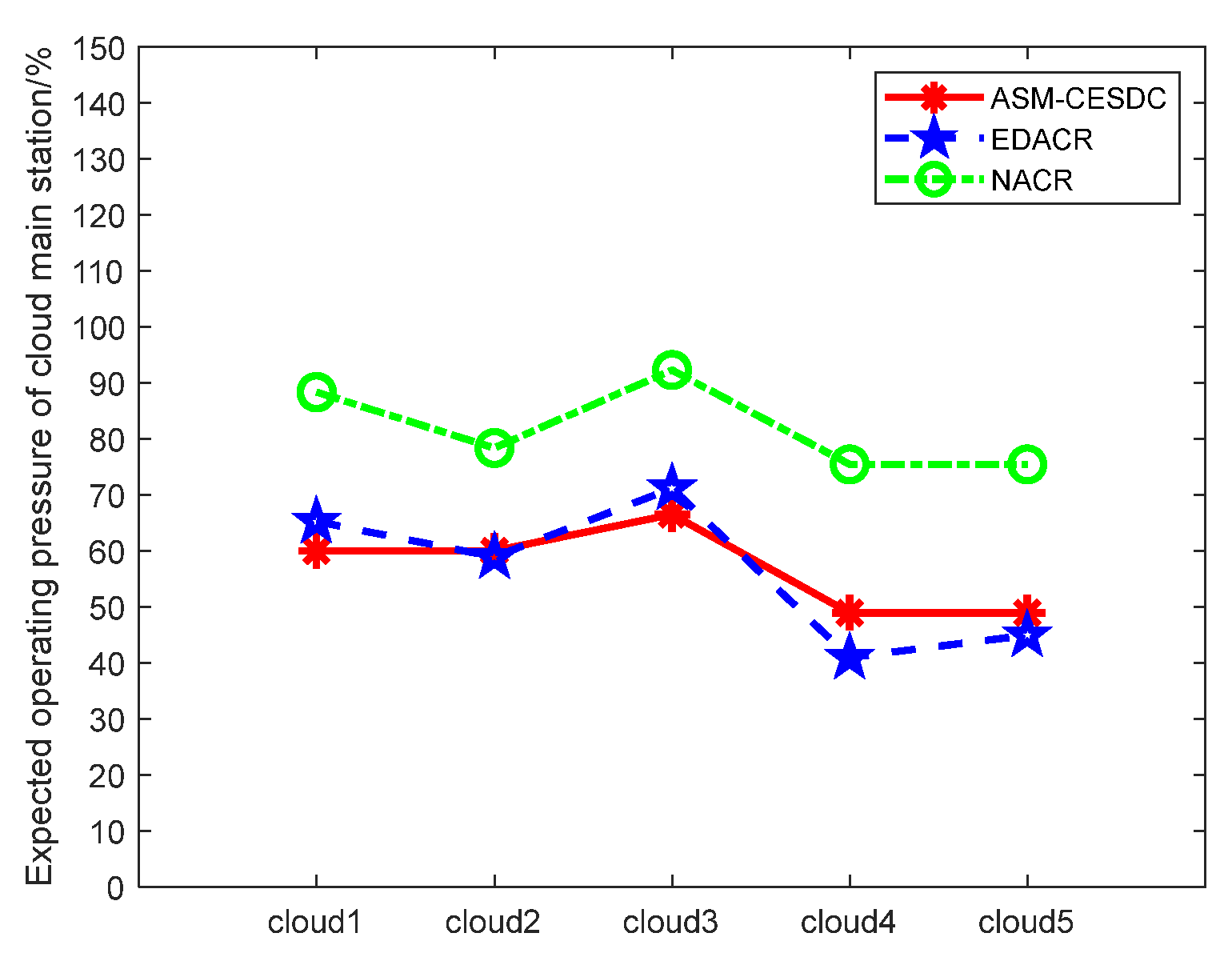 Processes 13 00366 g009