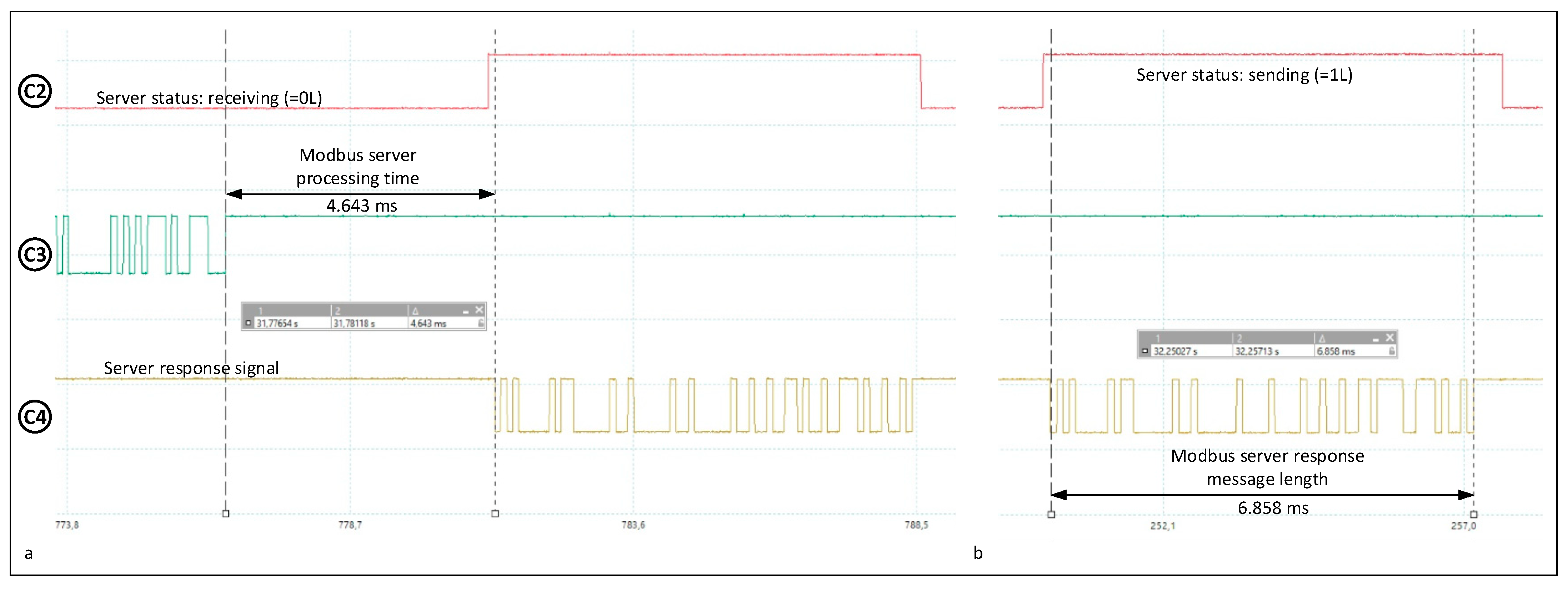 Processes 13 00367 g011