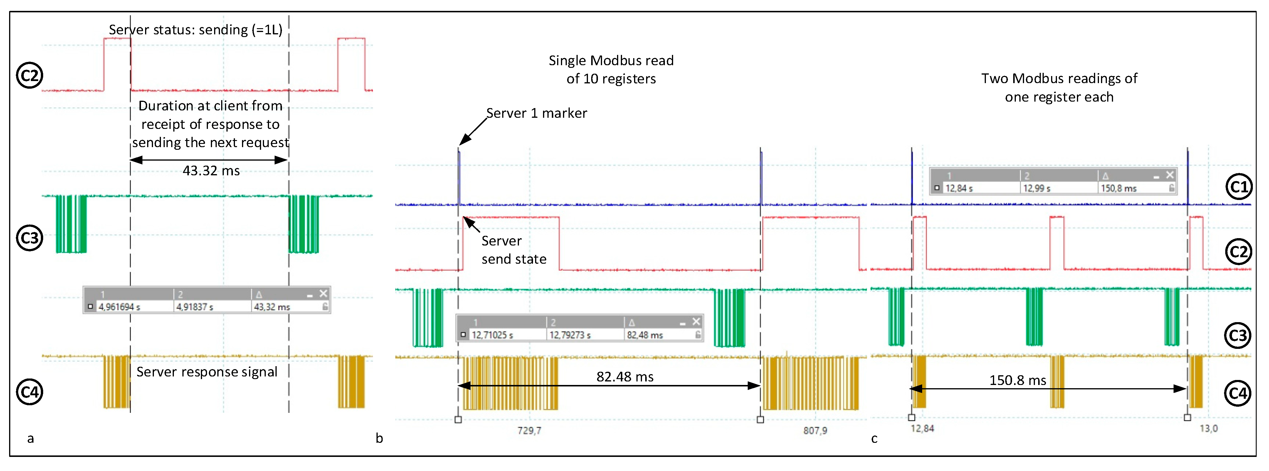Processes 13 00367 g012